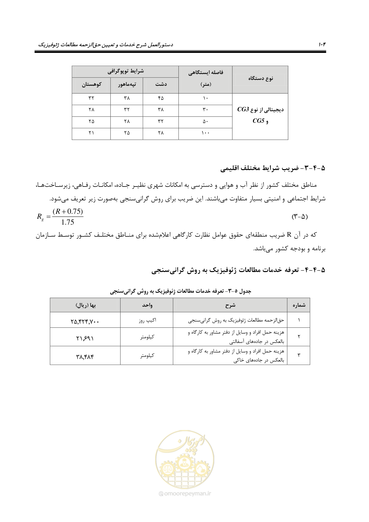 صفحه 115 از 130