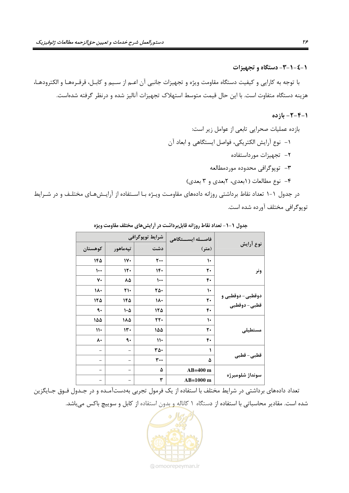 صفحه 37 از 130
