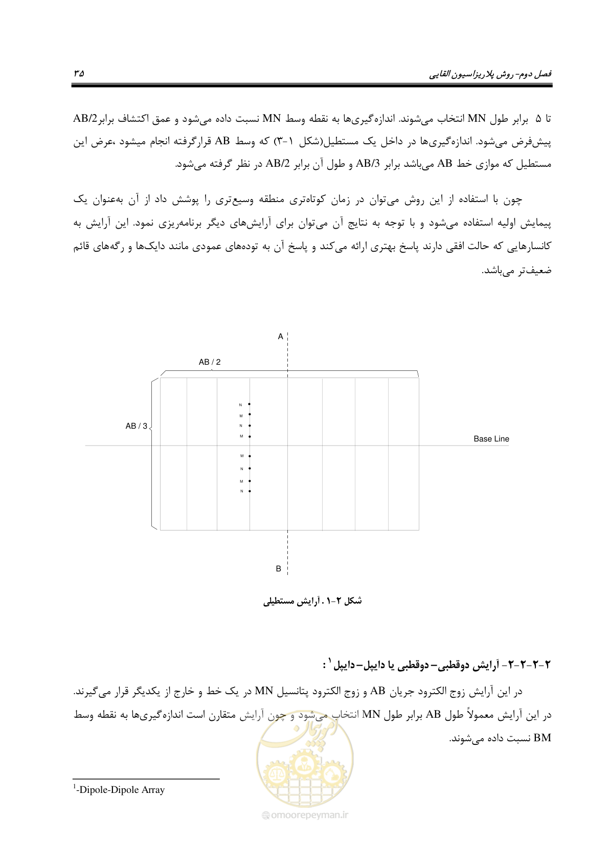 صفحه 46 از 130