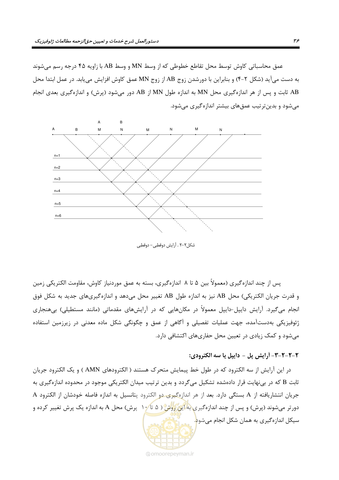 صفحه 47 از 130