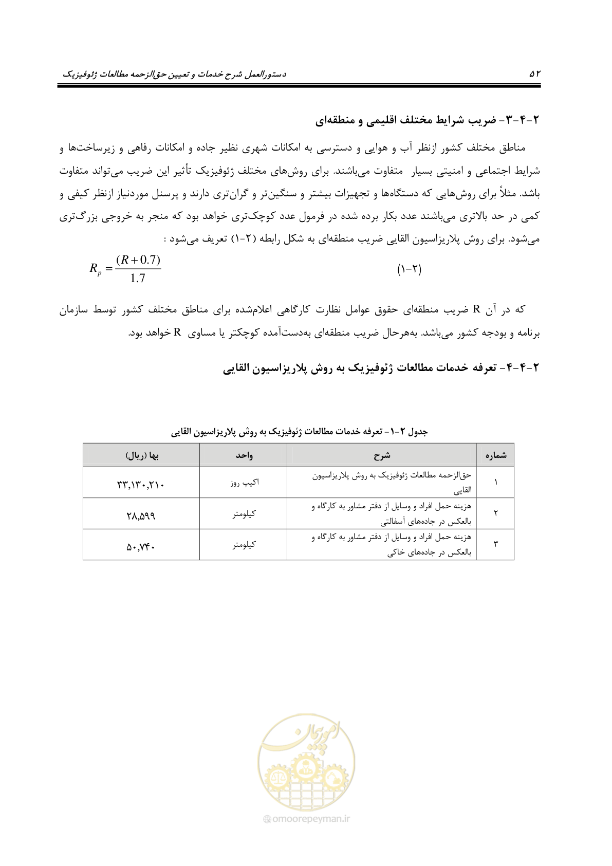صفحه 63 از 130