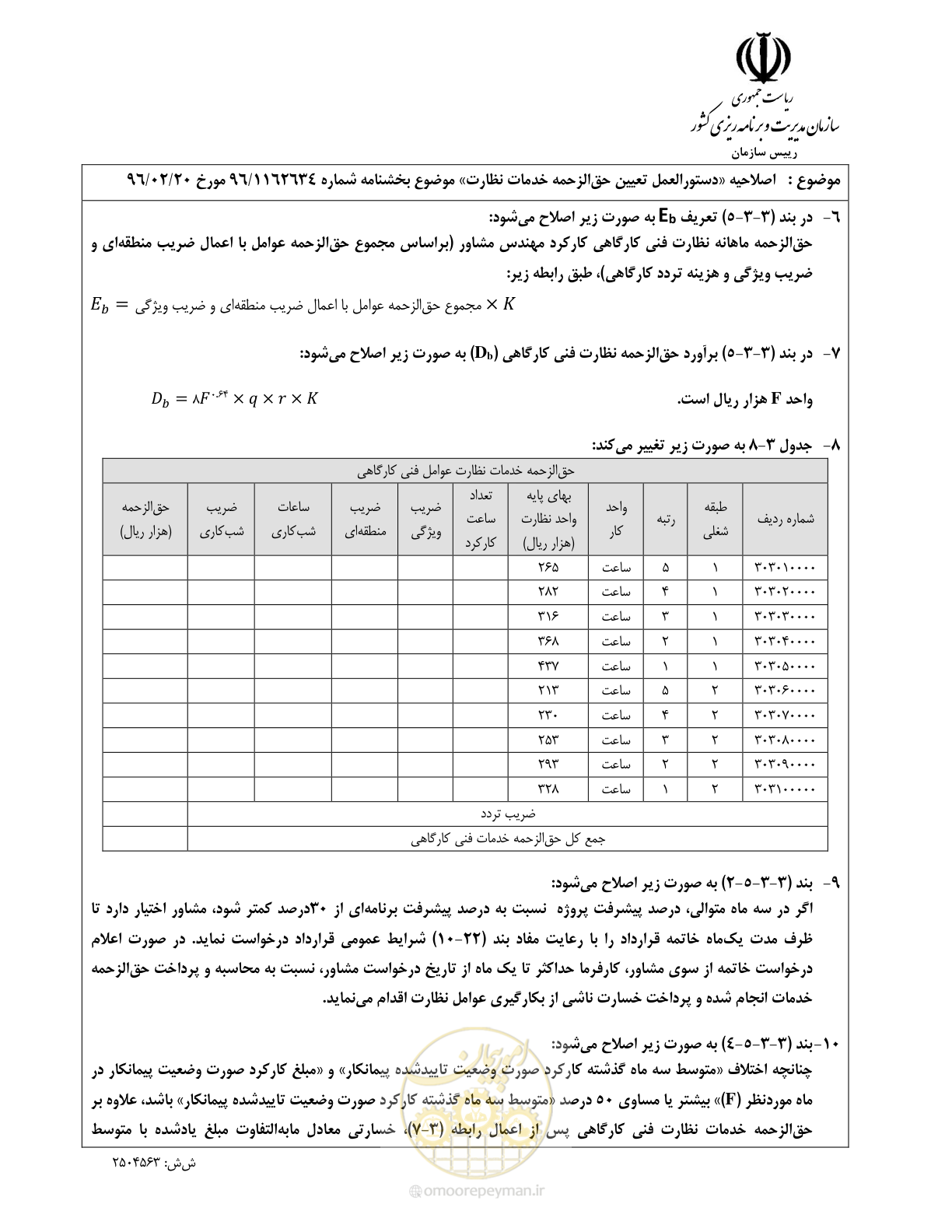 صفحه 2 از 3
