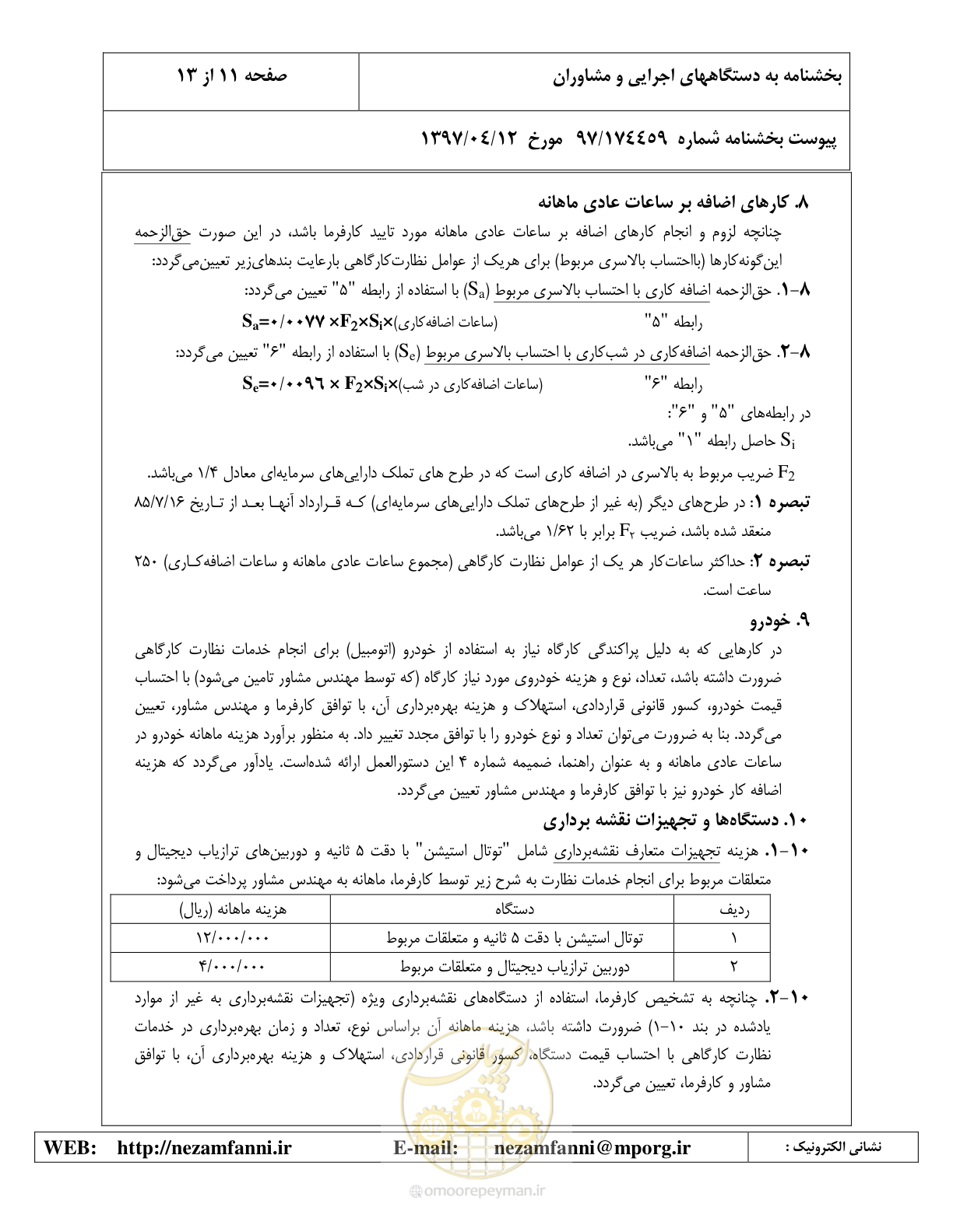 صفحه 12 از 37