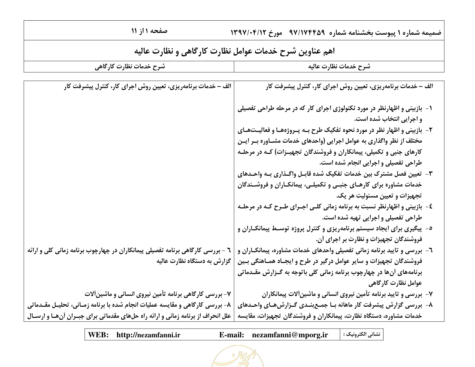 صفحه 17 از 37