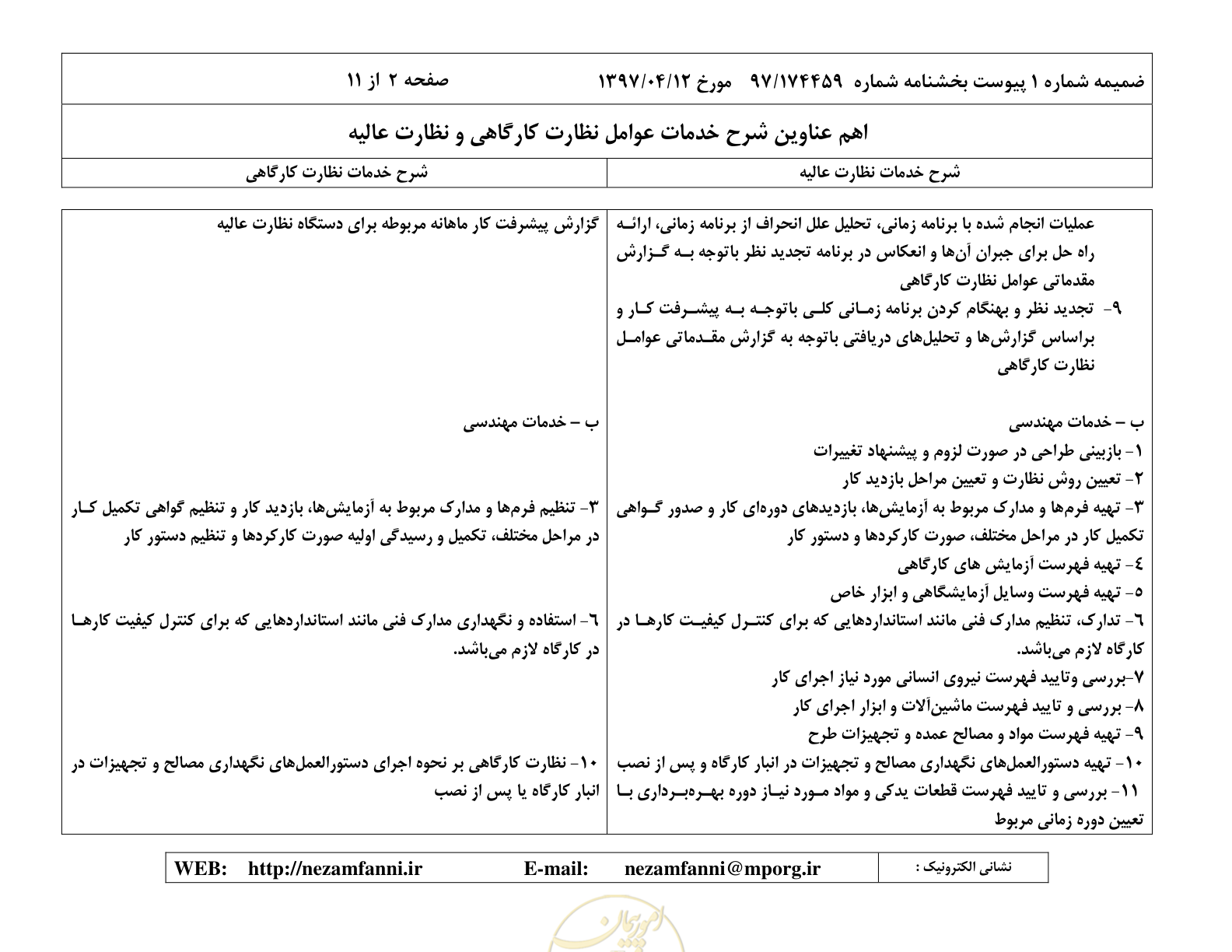 صفحه 18 از 37