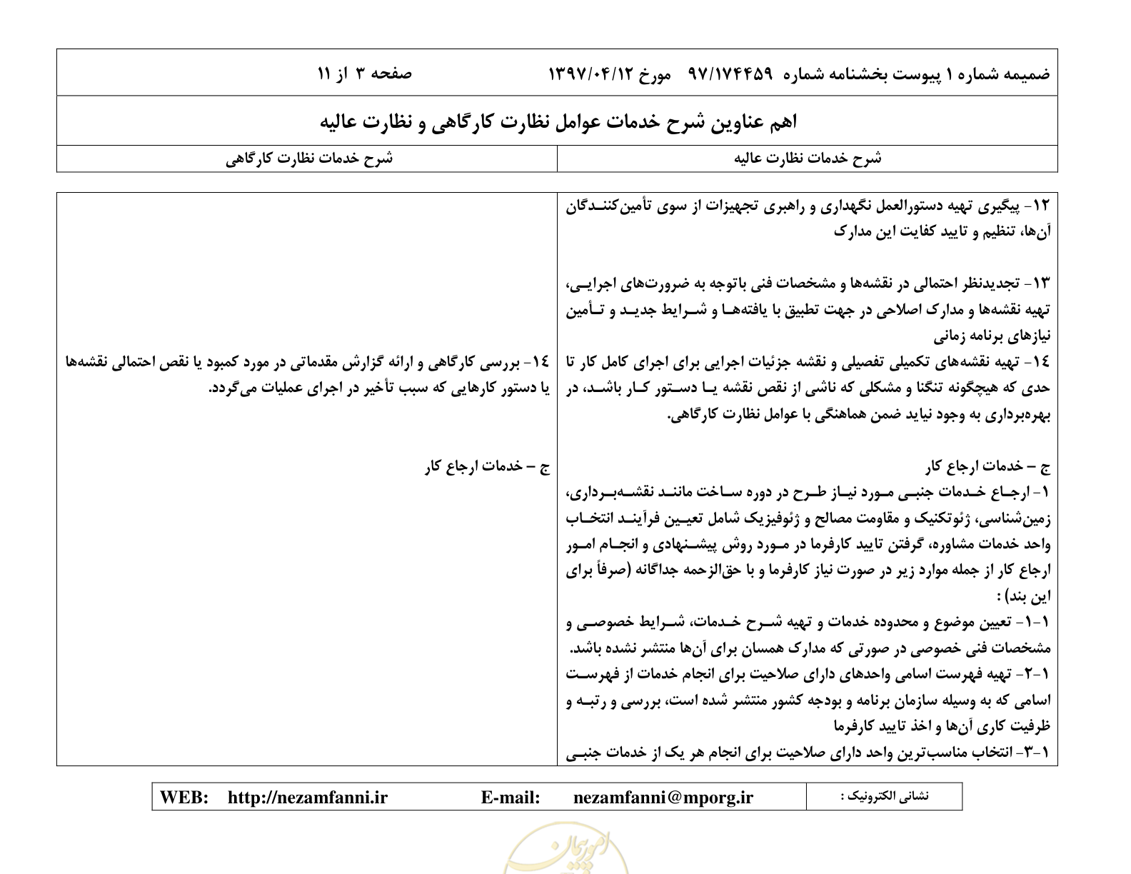 صفحه 19 از 37