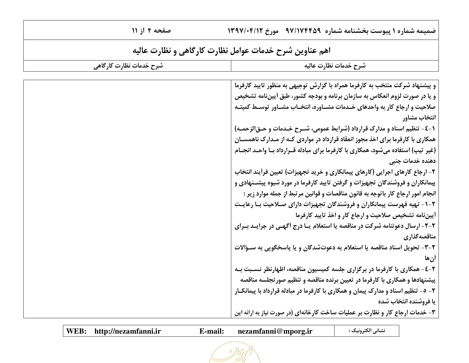 صفحه 20 از 37