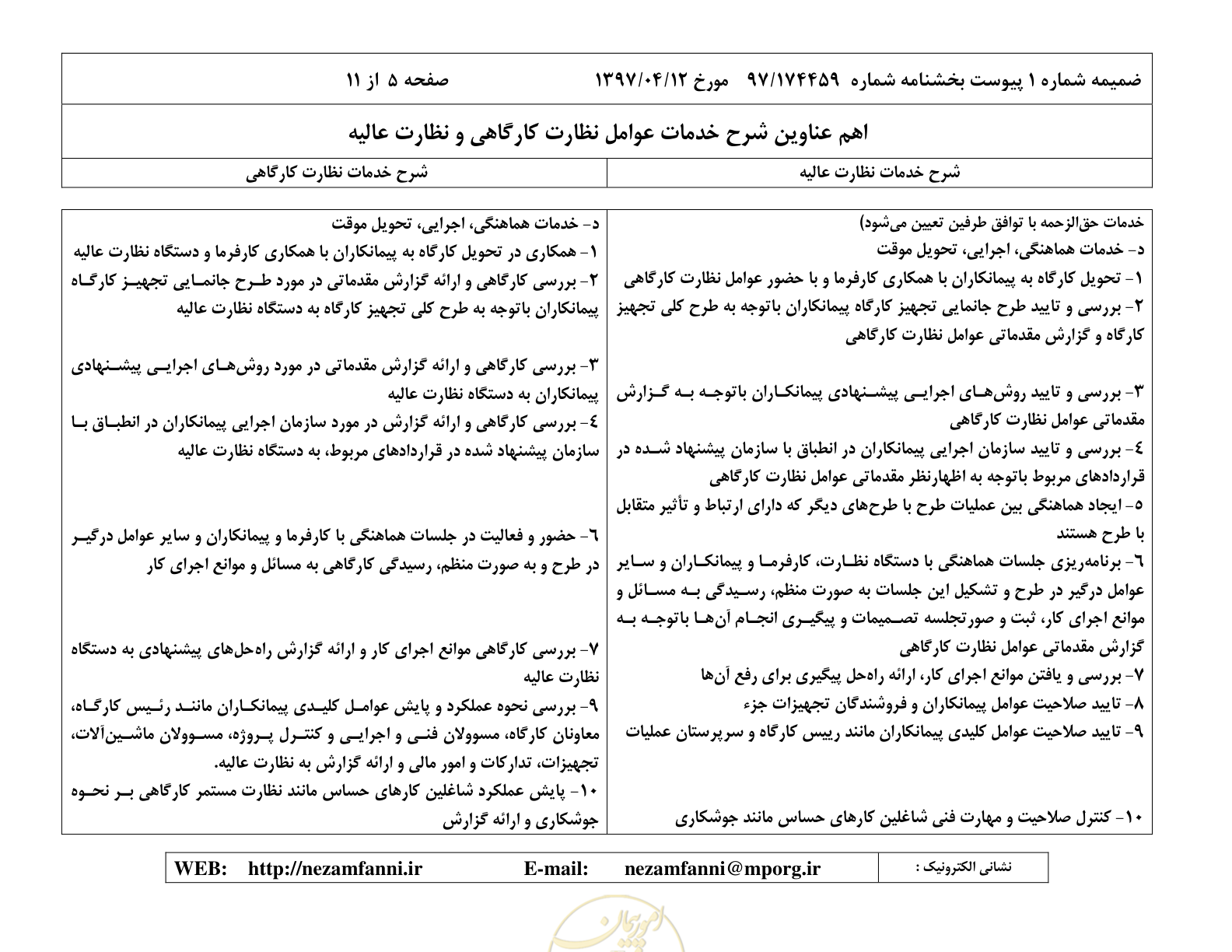 صفحه 21 از 37