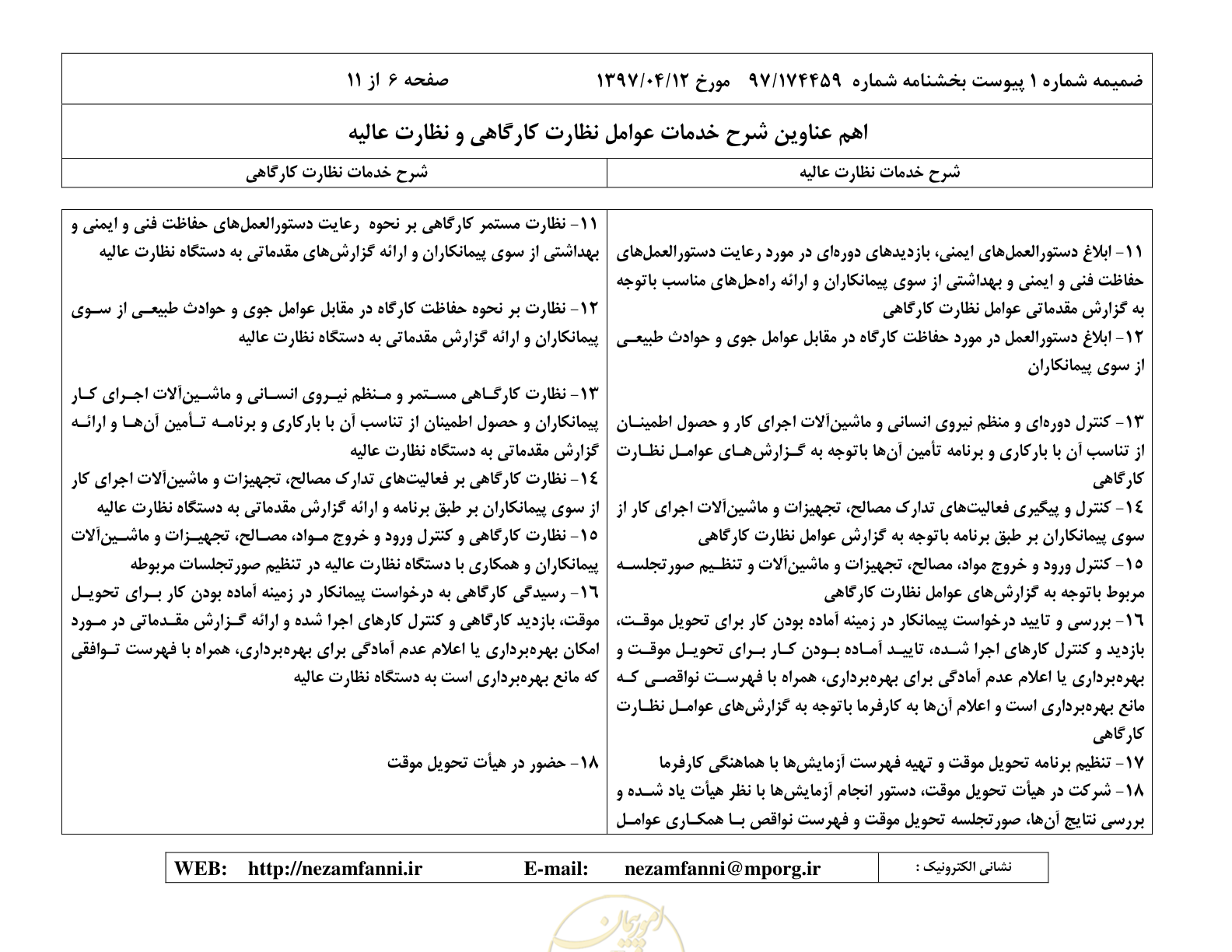 صفحه 22 از 37