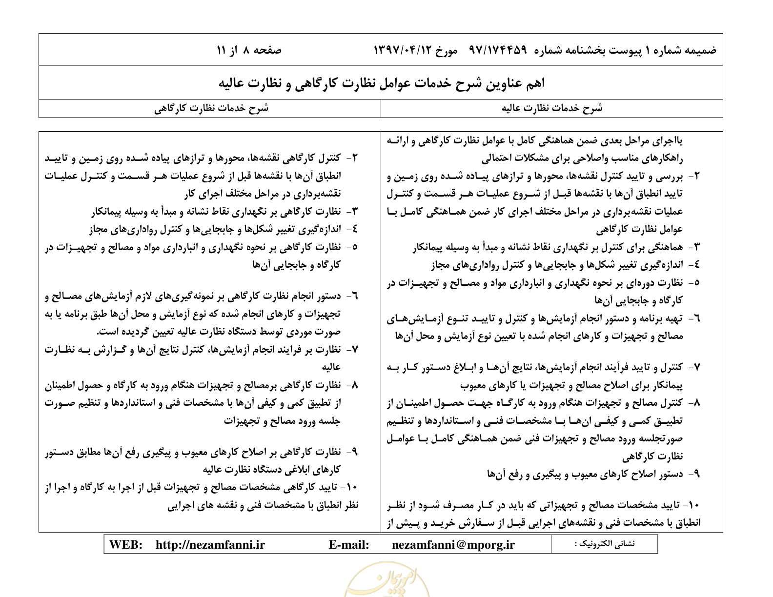صفحه 24 از 37