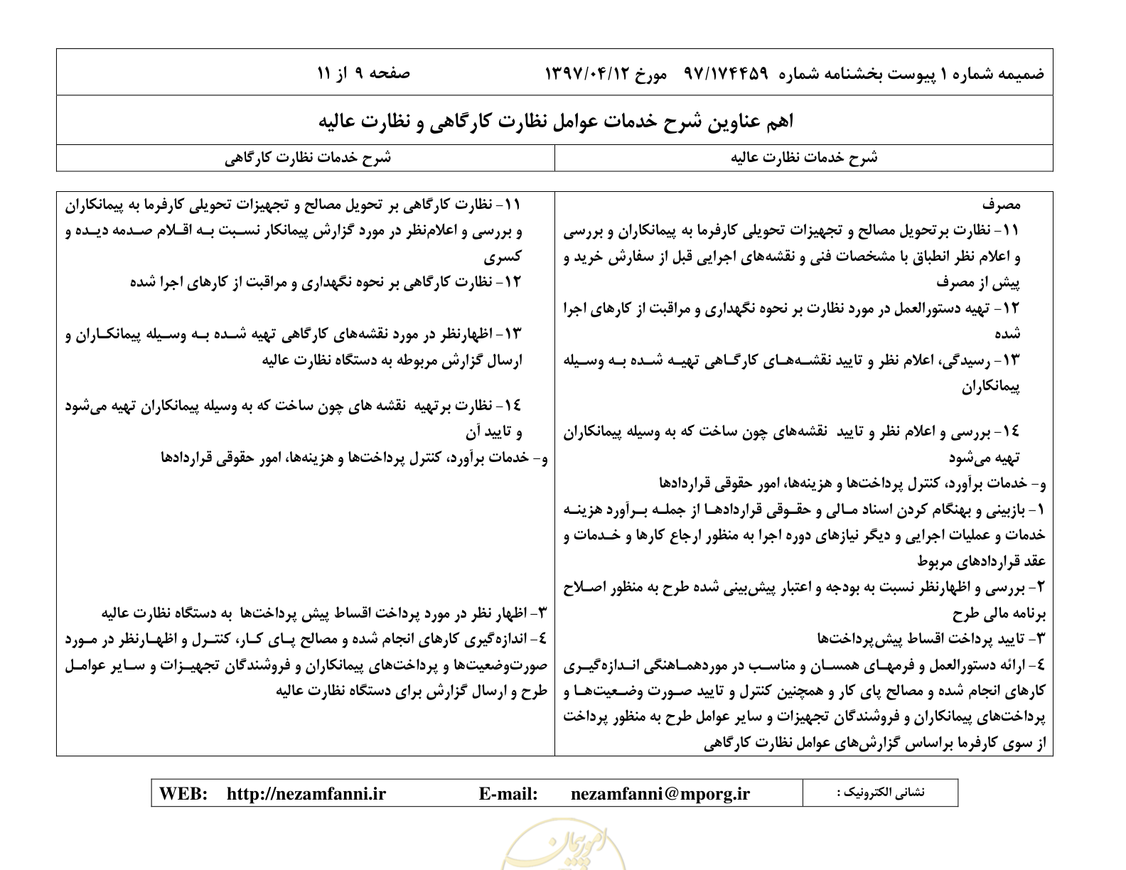صفحه 25 از 37