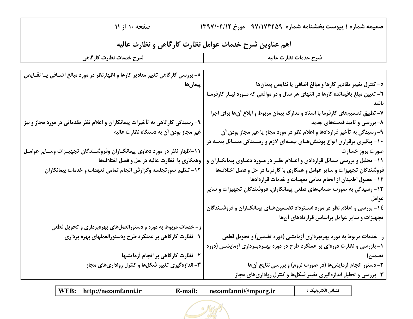صفحه 26 از 37