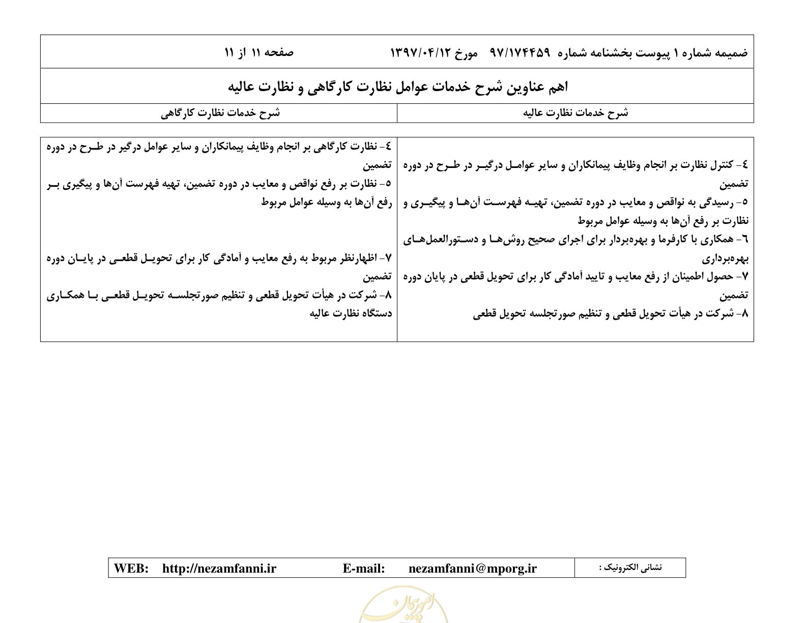 صفحه 27 از 37