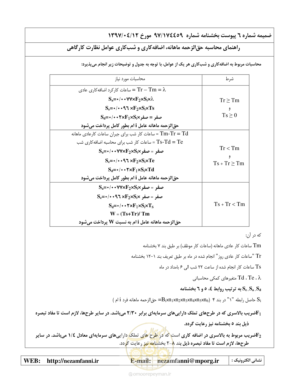 صفحه 32 از 37