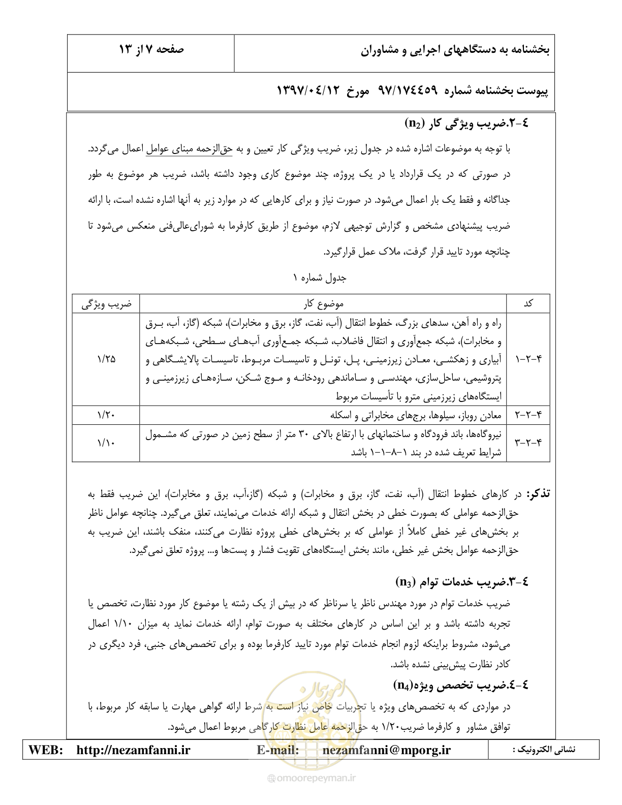 صفحه 8 از 37