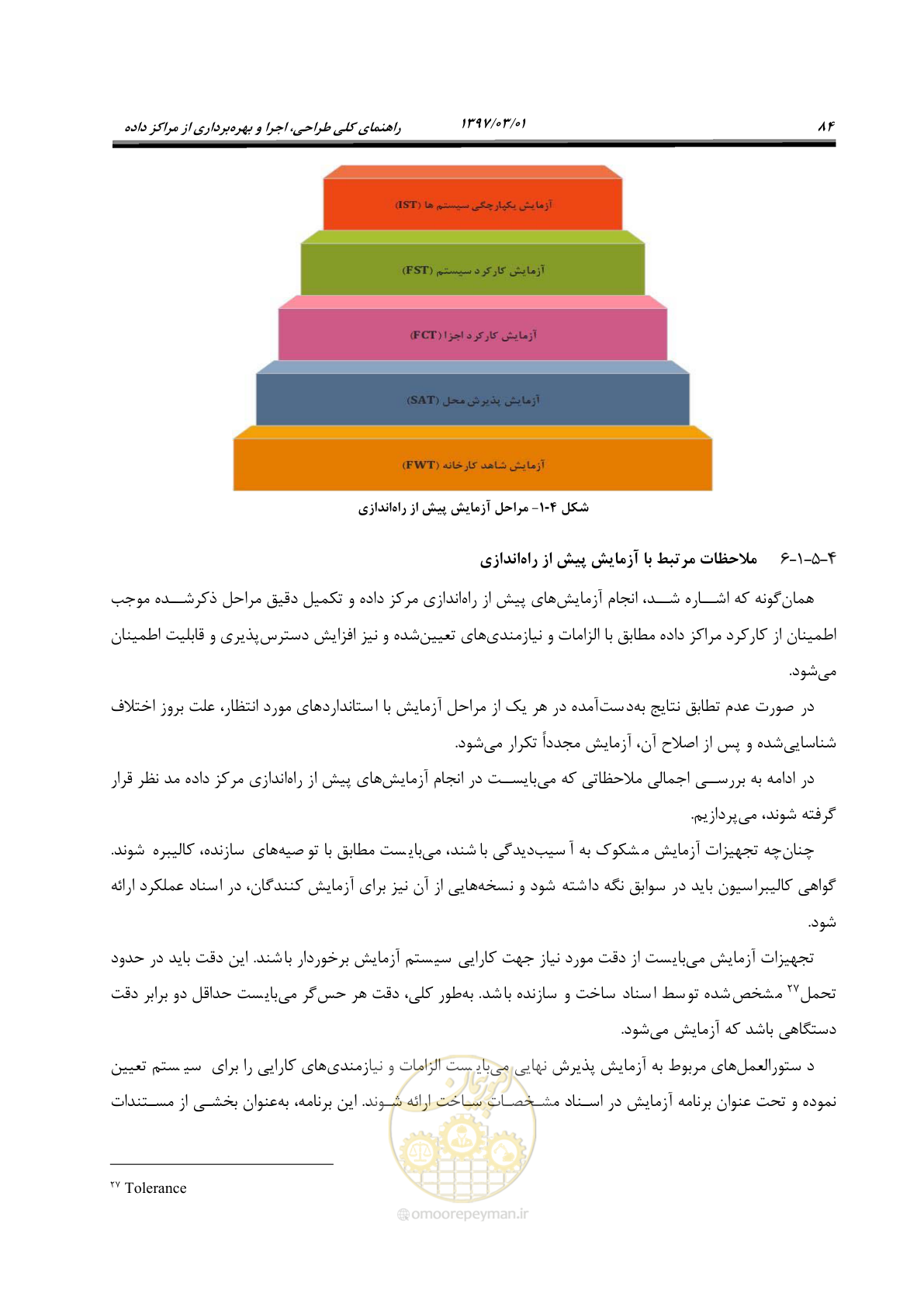 صفحه 100 از 214