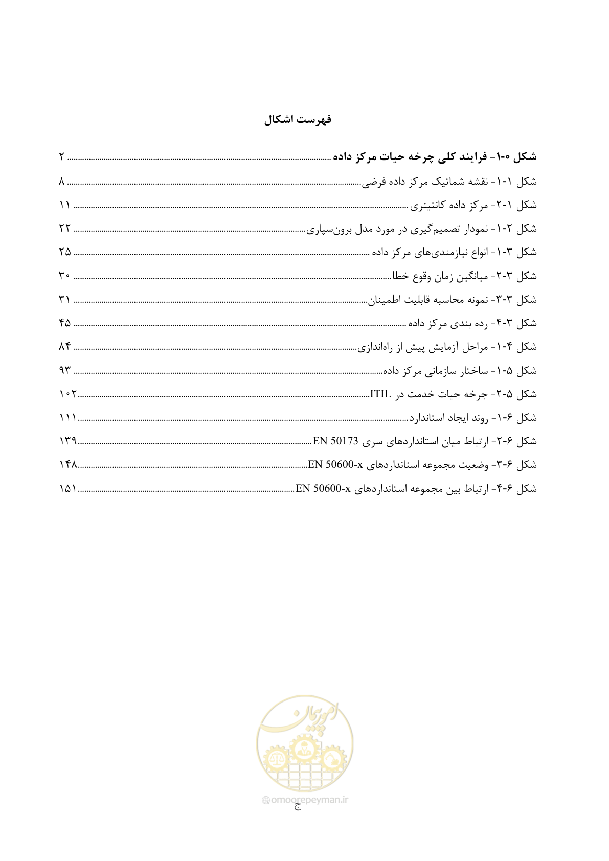 صفحه 11 از 214