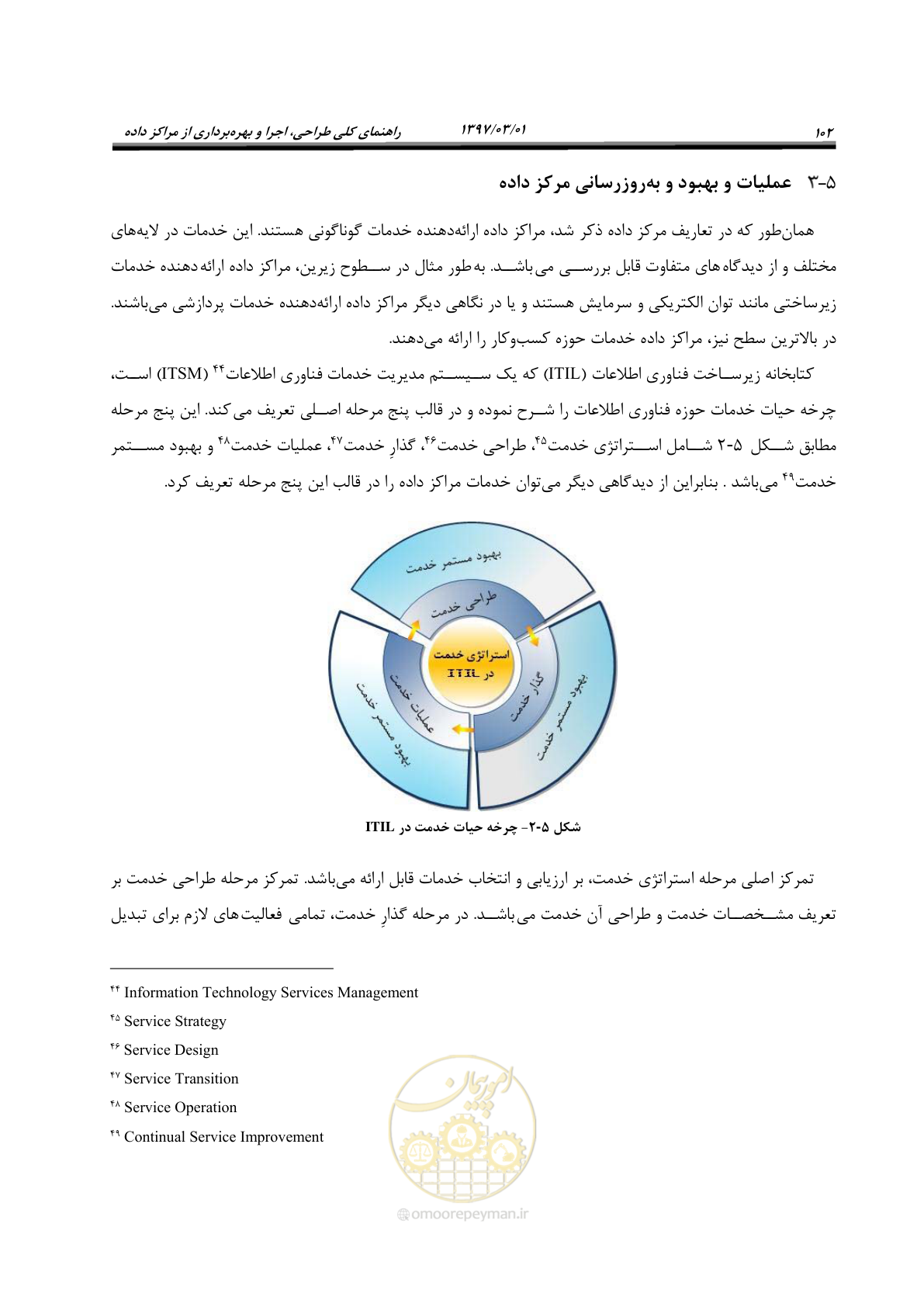 صفحه 118 از 214