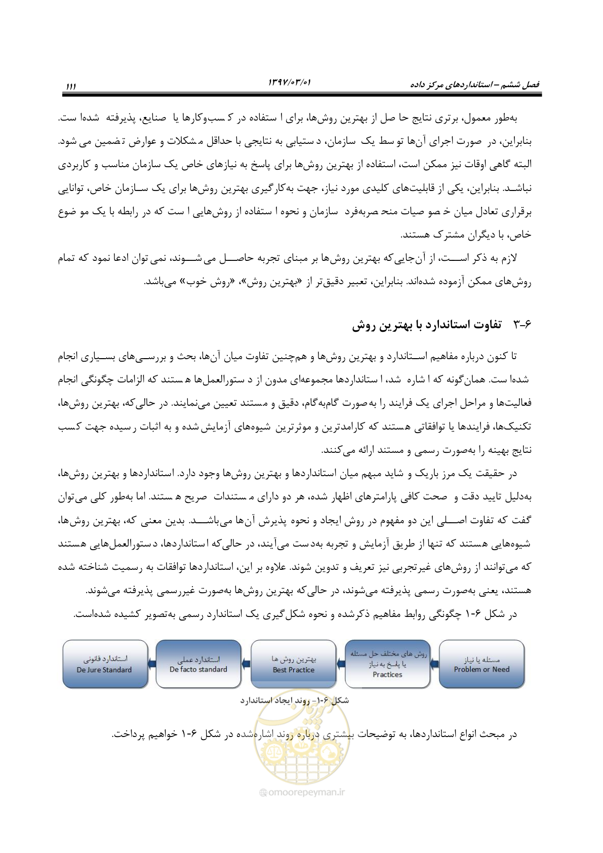 صفحه 127 از 214