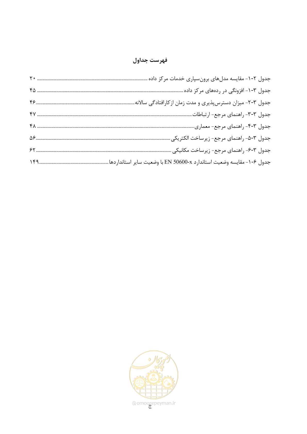 صفحه 13 از 214