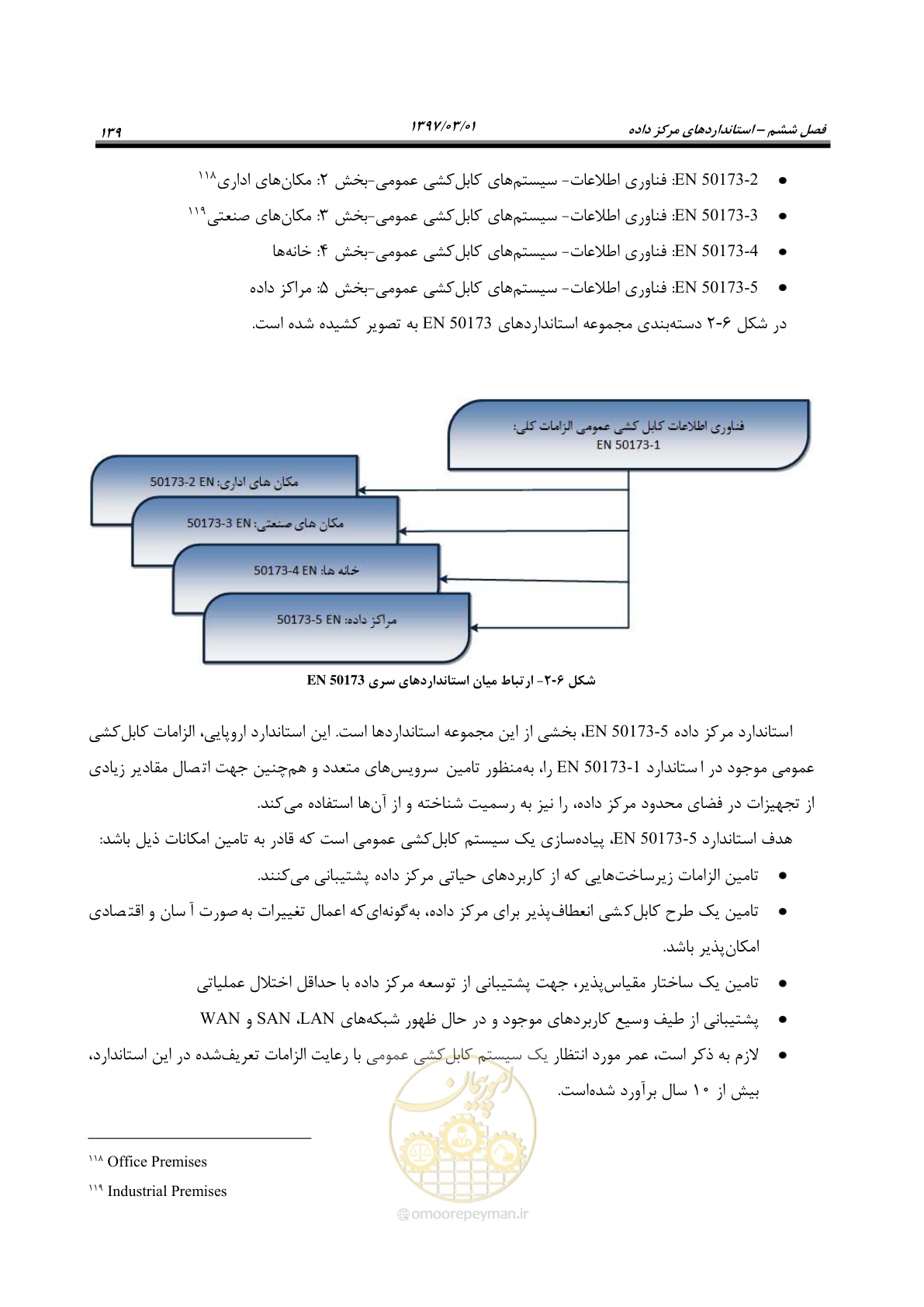 صفحه 155 از 214