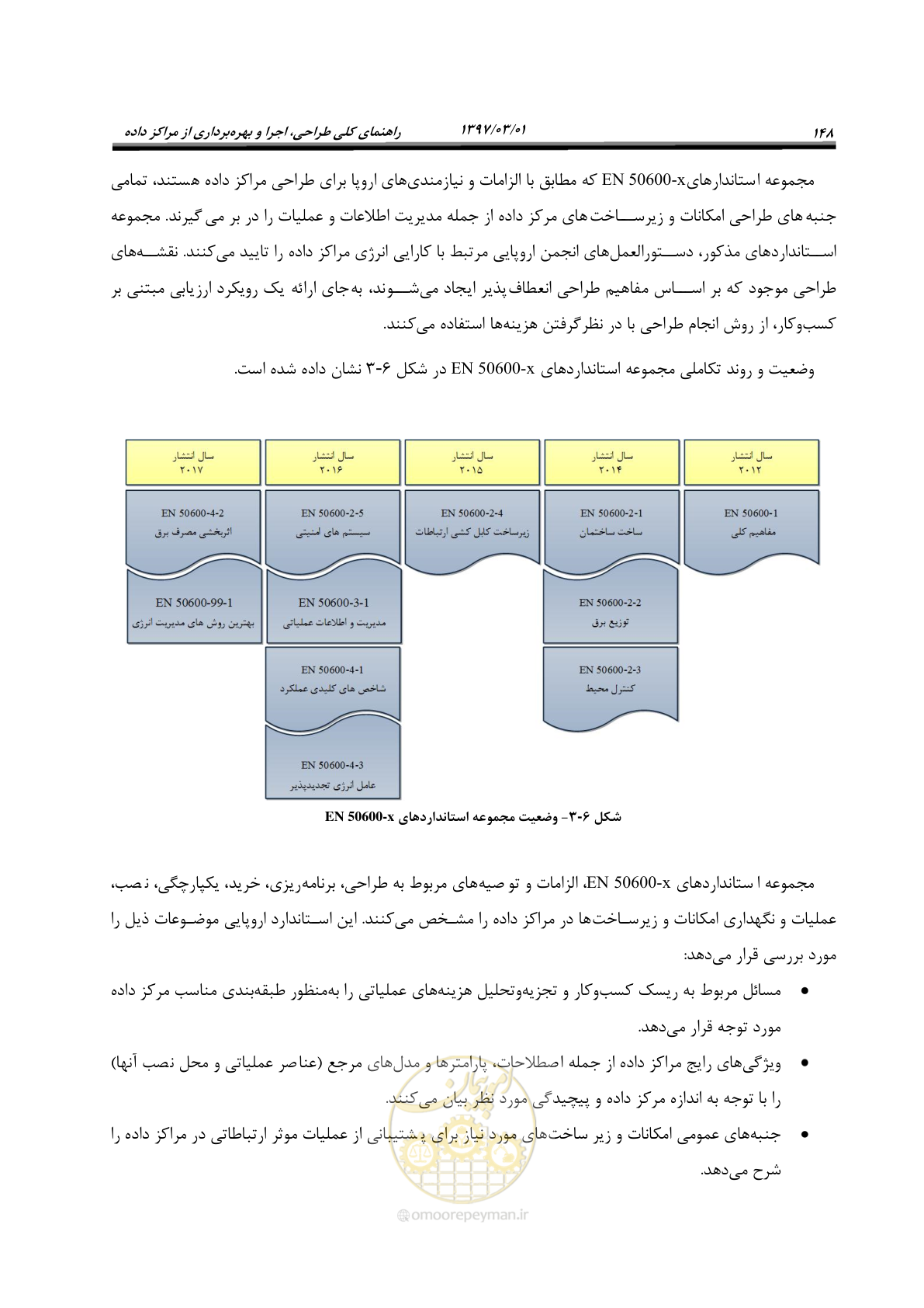 صفحه 164 از 214