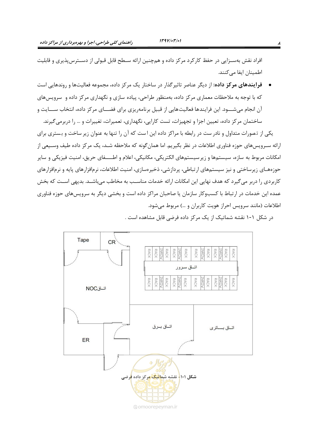 صفحه 24 از 214