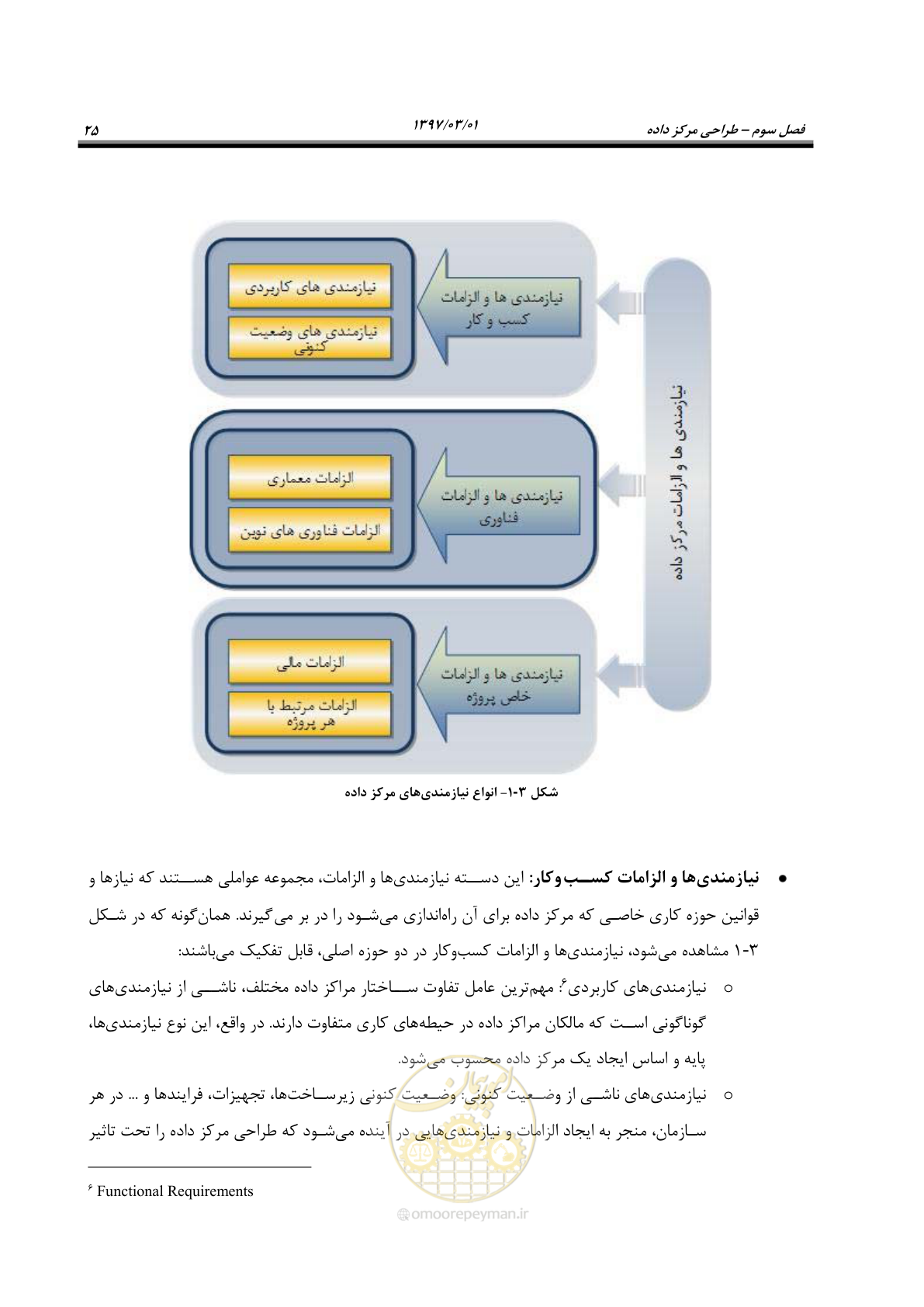 صفحه 41 از 214