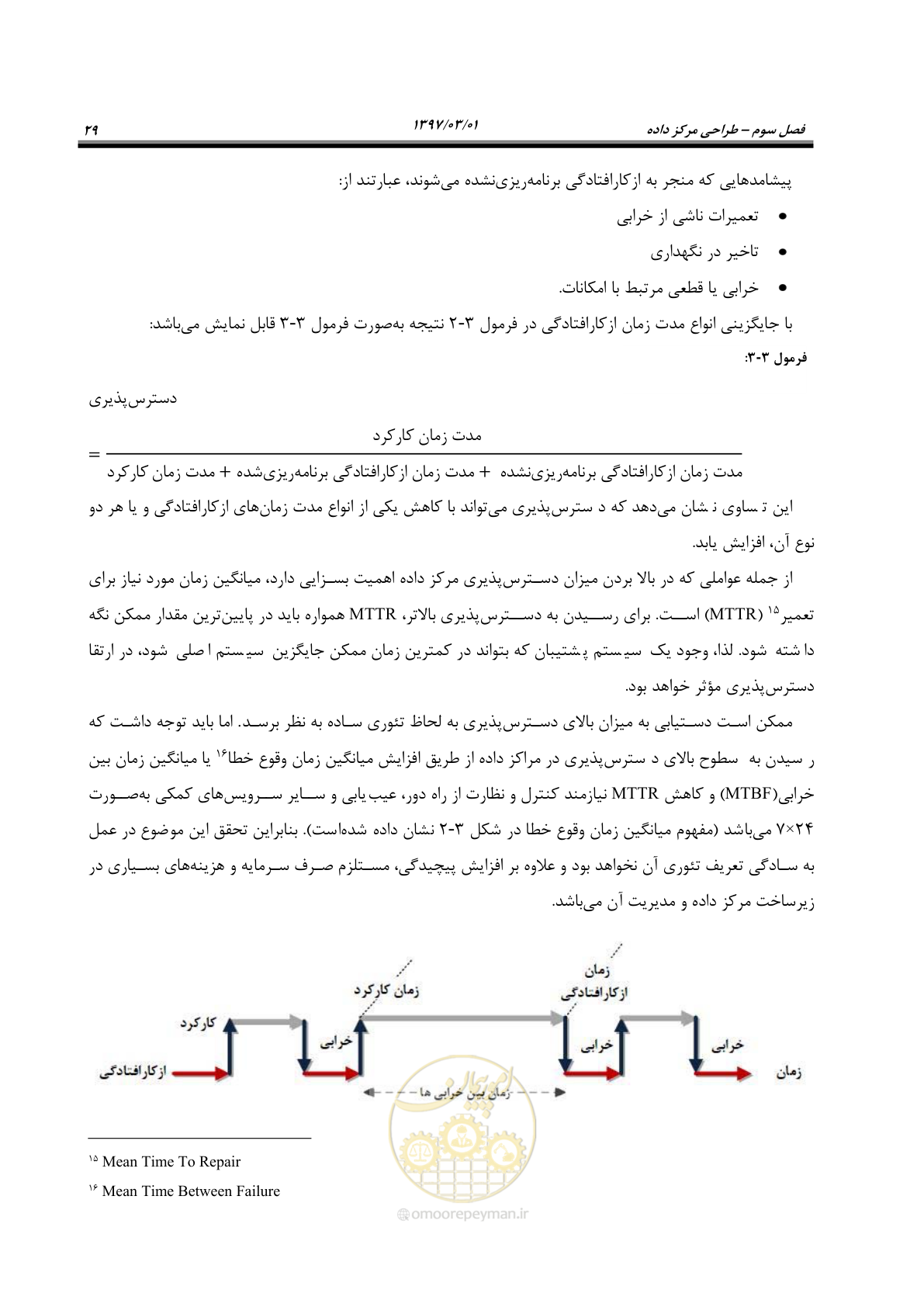 صفحه 45 از 214