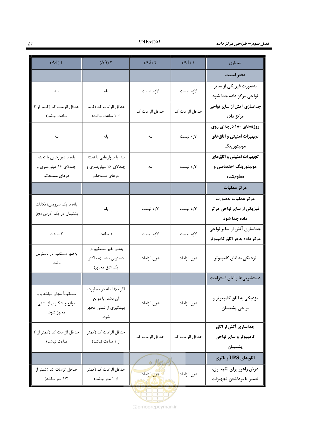 صفحه 67 از 214
