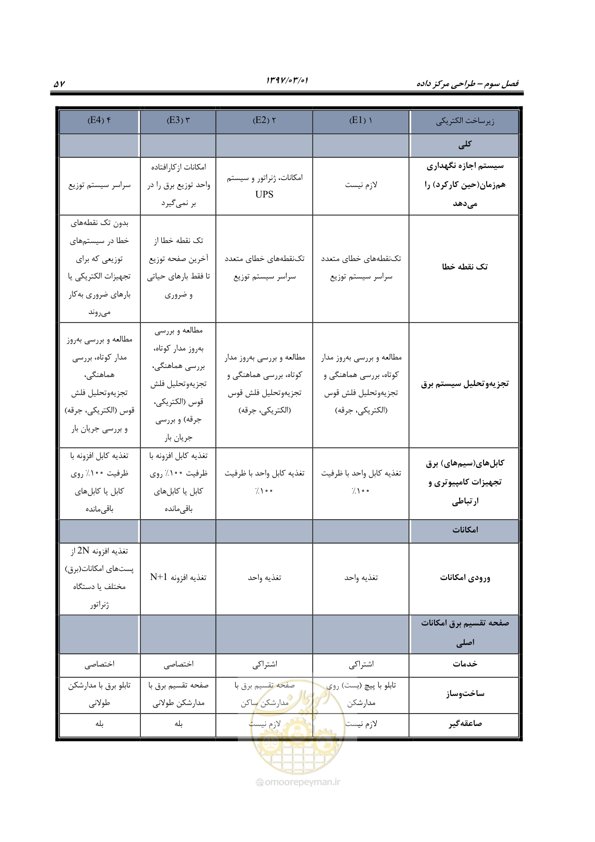 صفحه 73 از 214