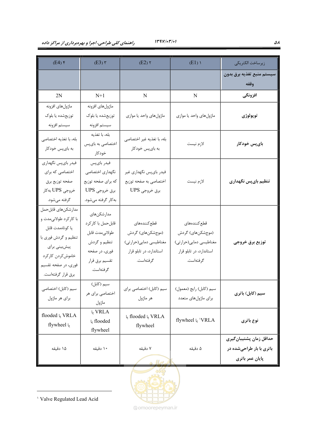 صفحه 74 از 214