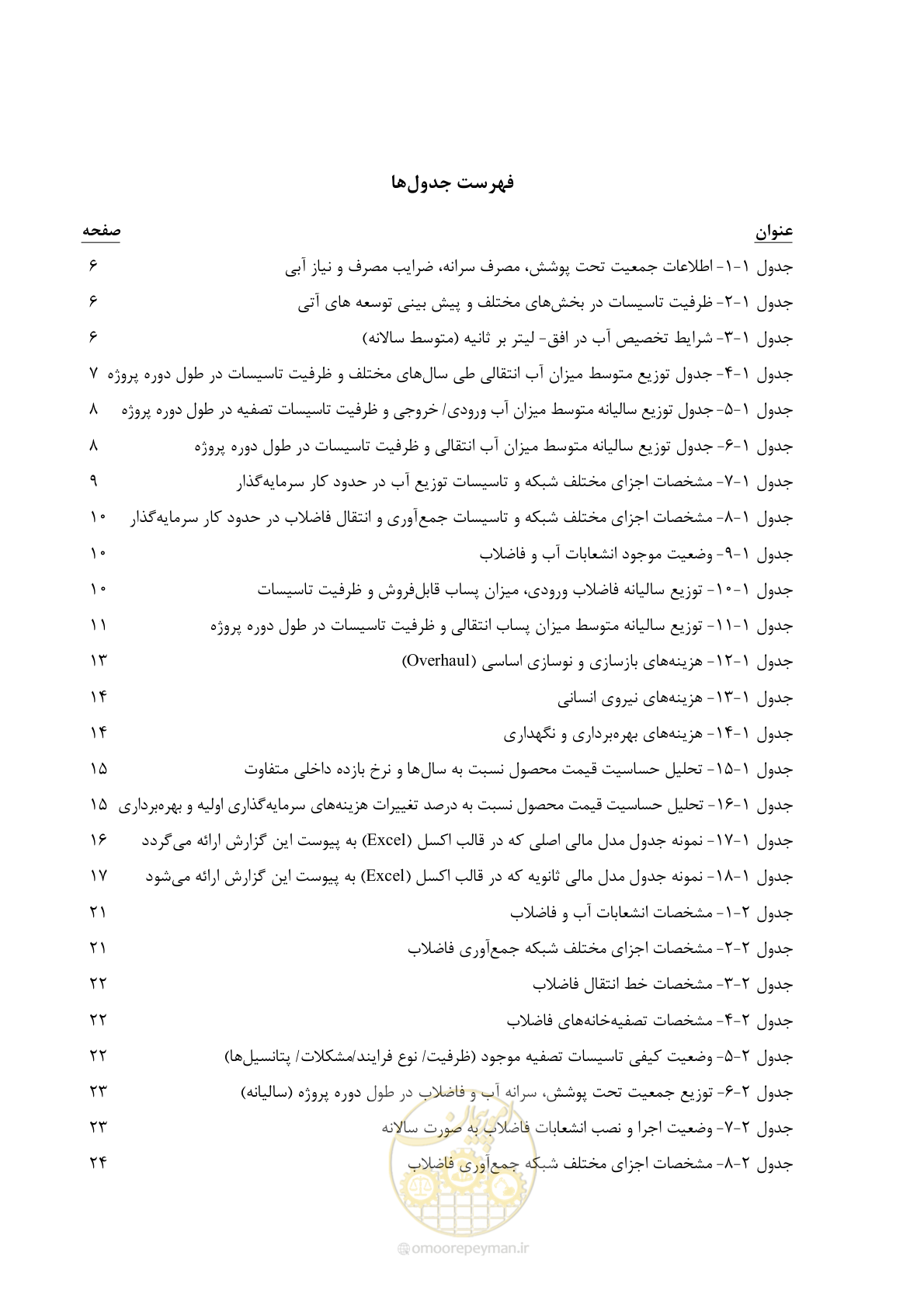 صفحه 11 از 109