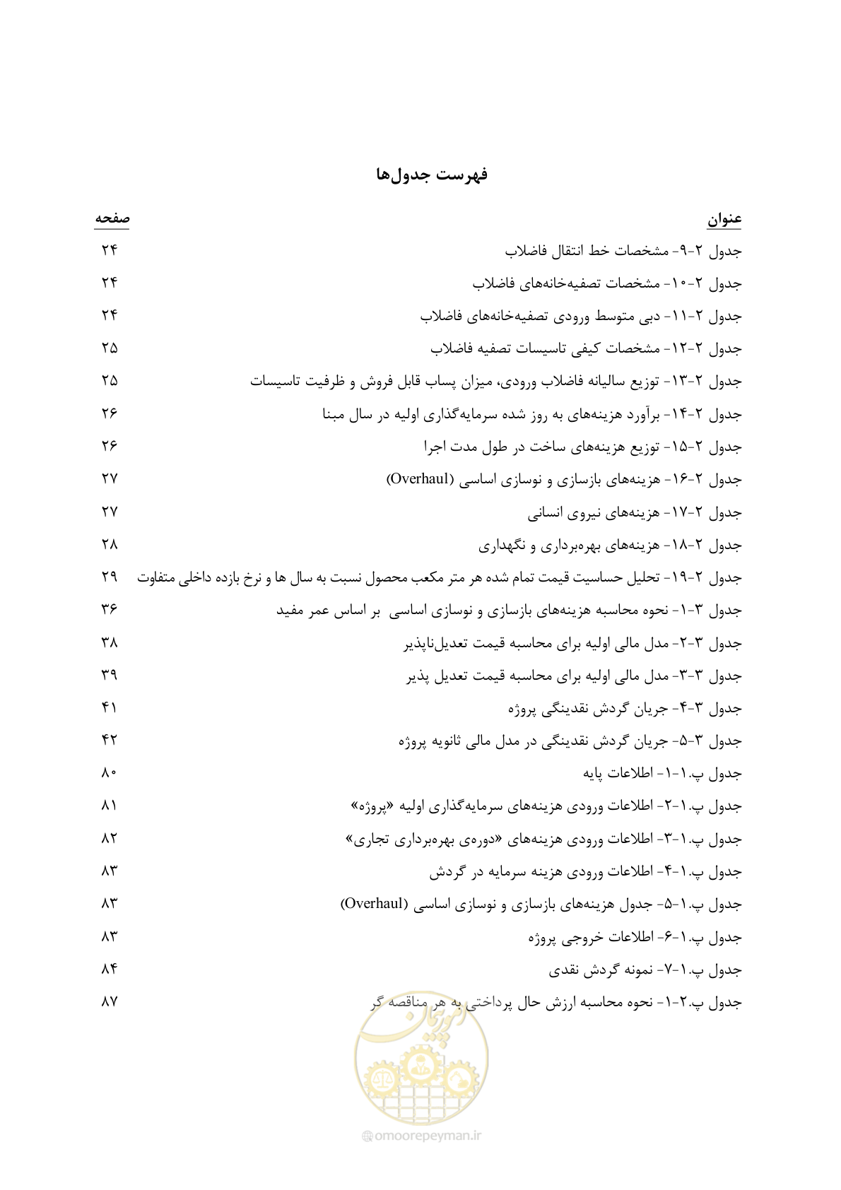 صفحه 12 از 109