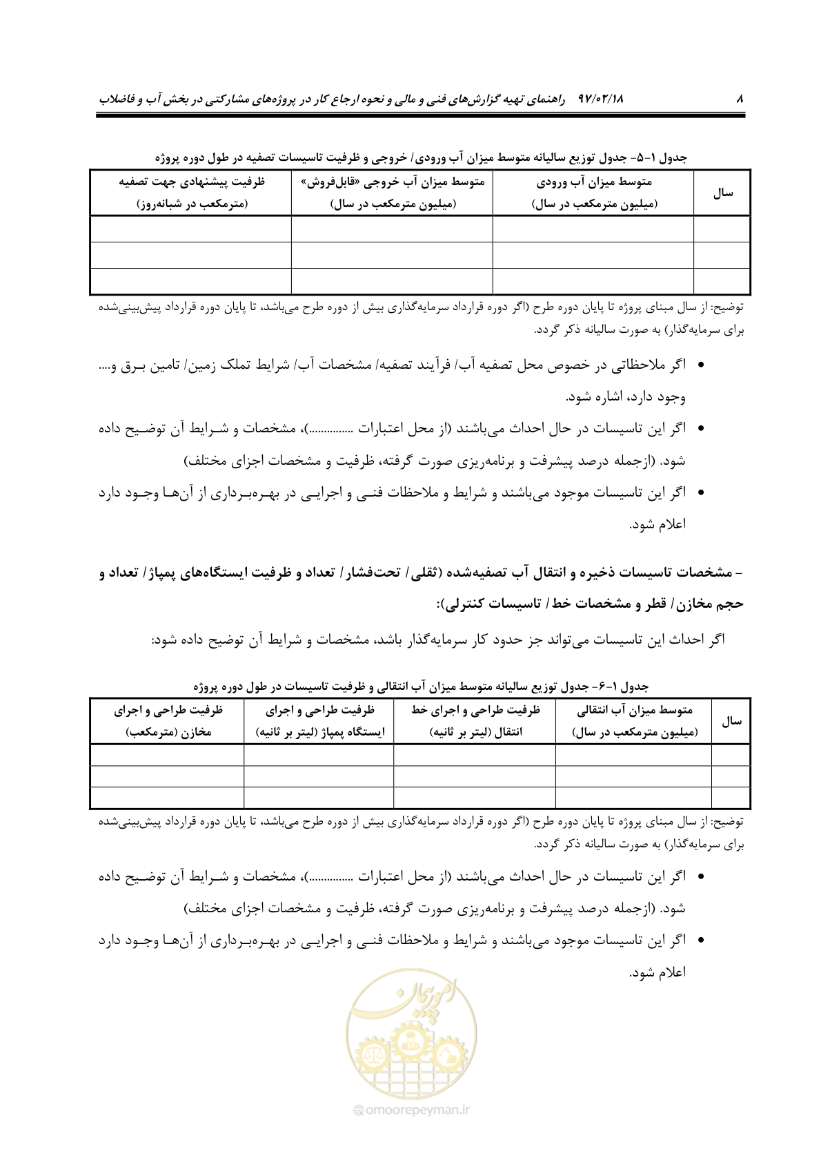 صفحه 20 از 109