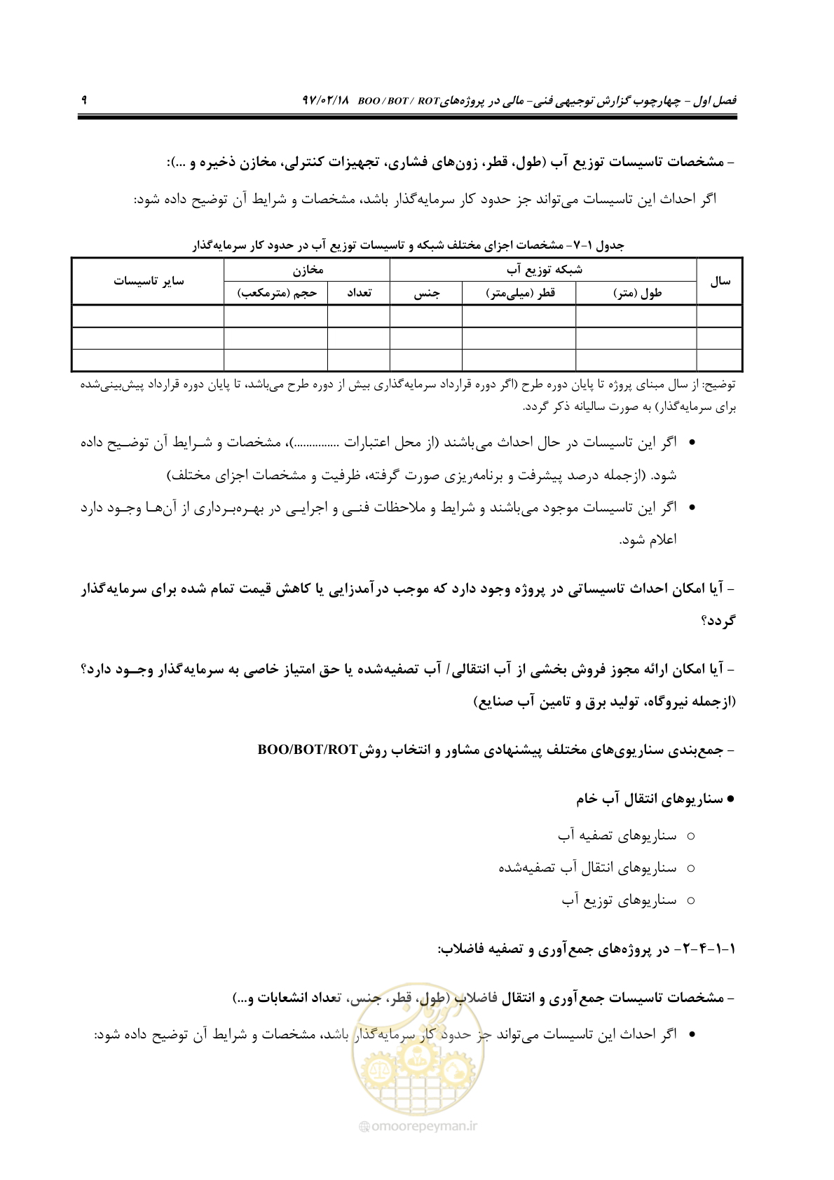 صفحه 21 از 109