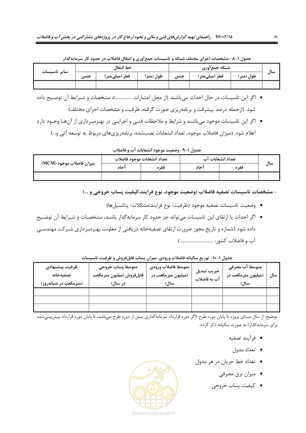 صفحه 22 از 109