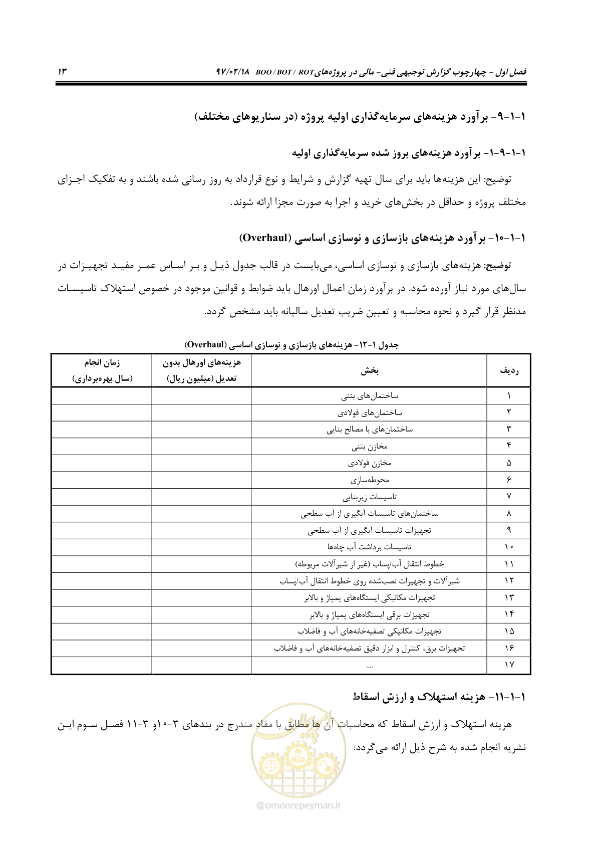 صفحه 25 از 109