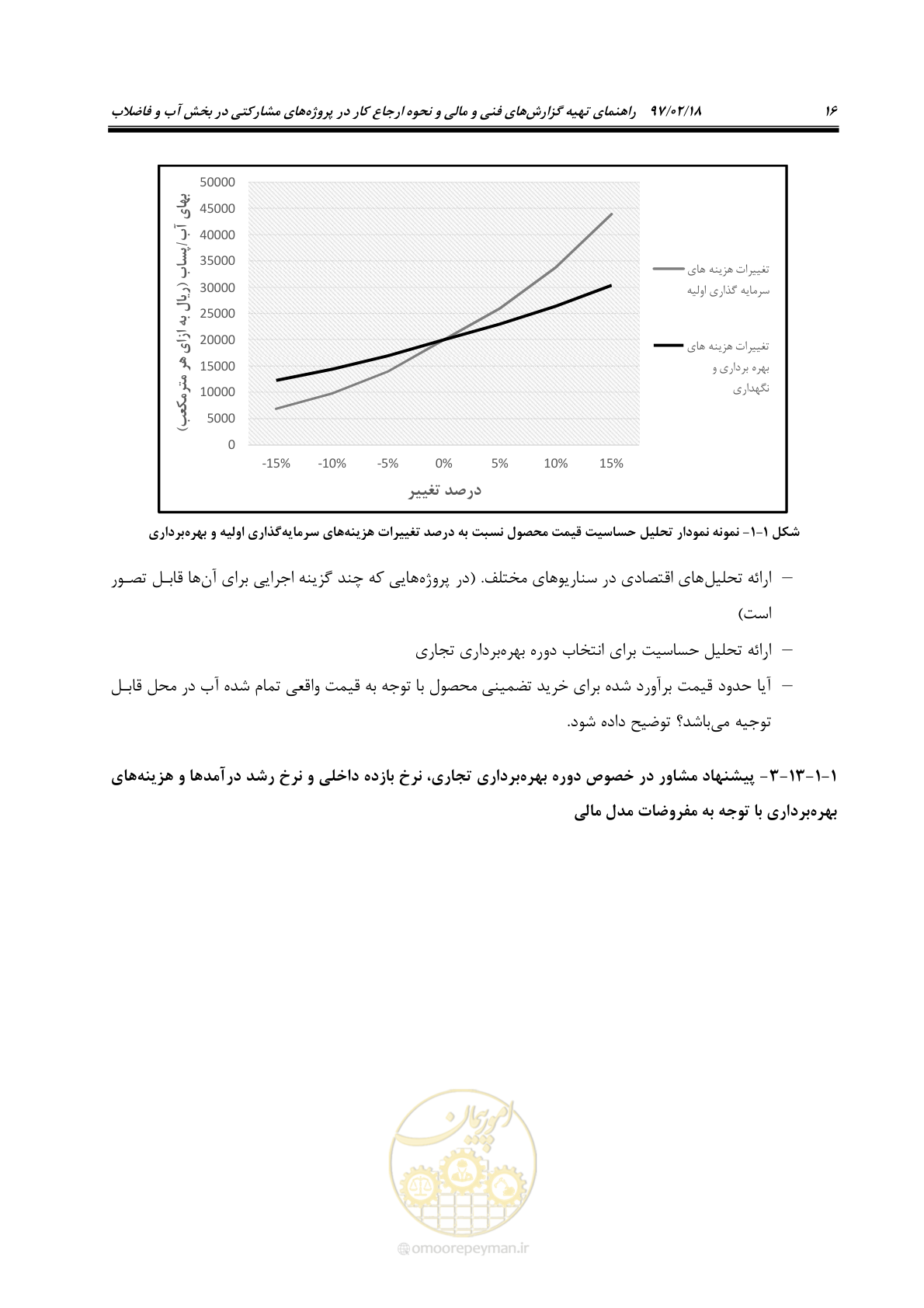 صفحه 28 از 109