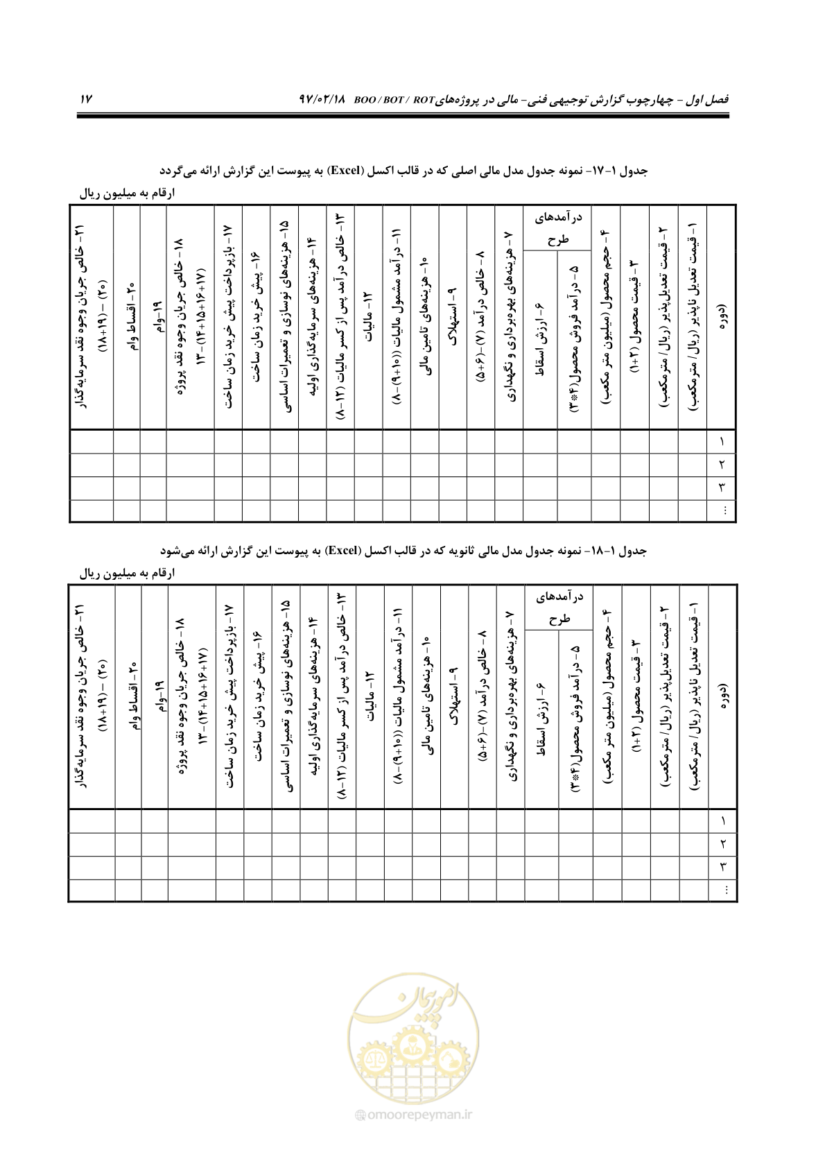 صفحه 29 از 109