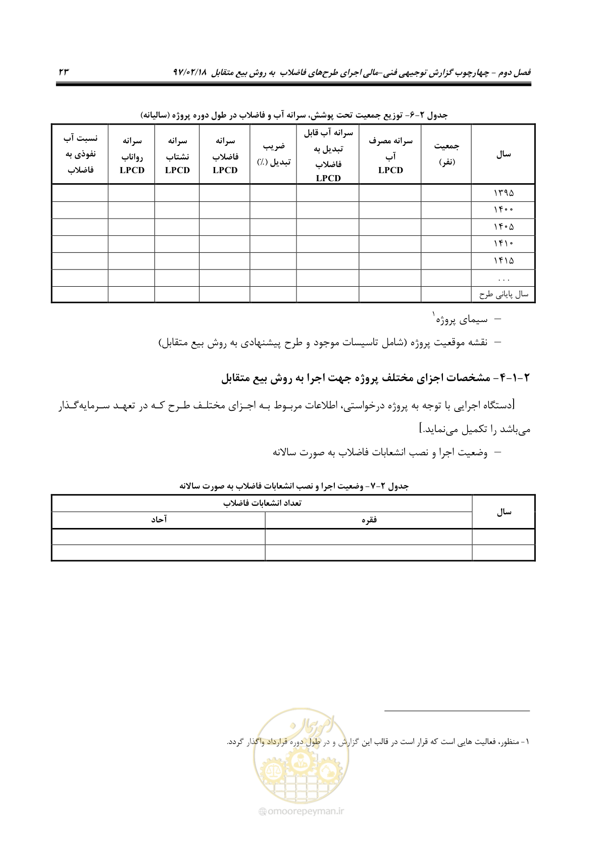 صفحه 35 از 109