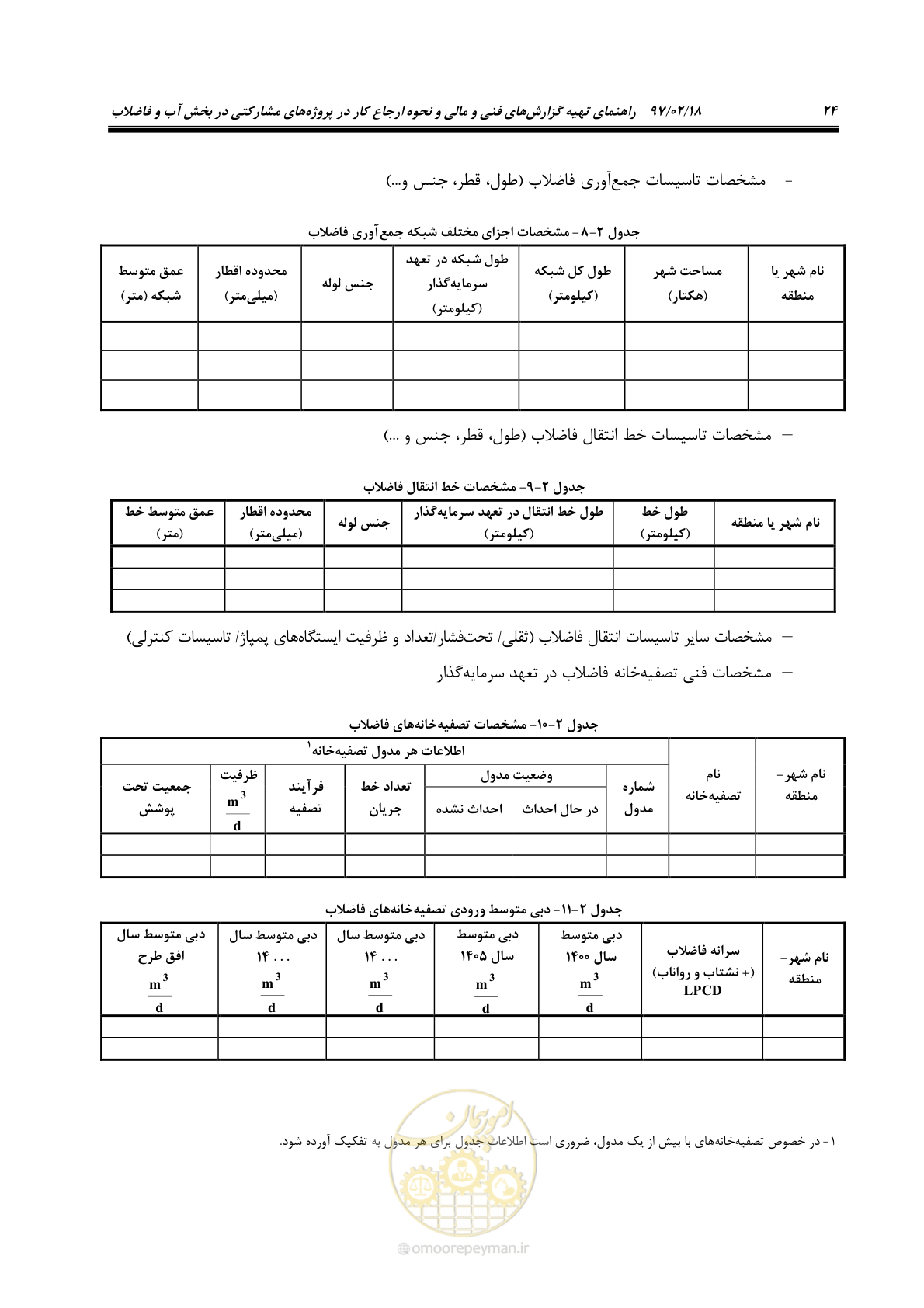 صفحه 36 از 109