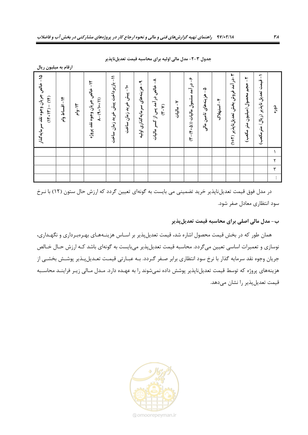 صفحه 50 از 109