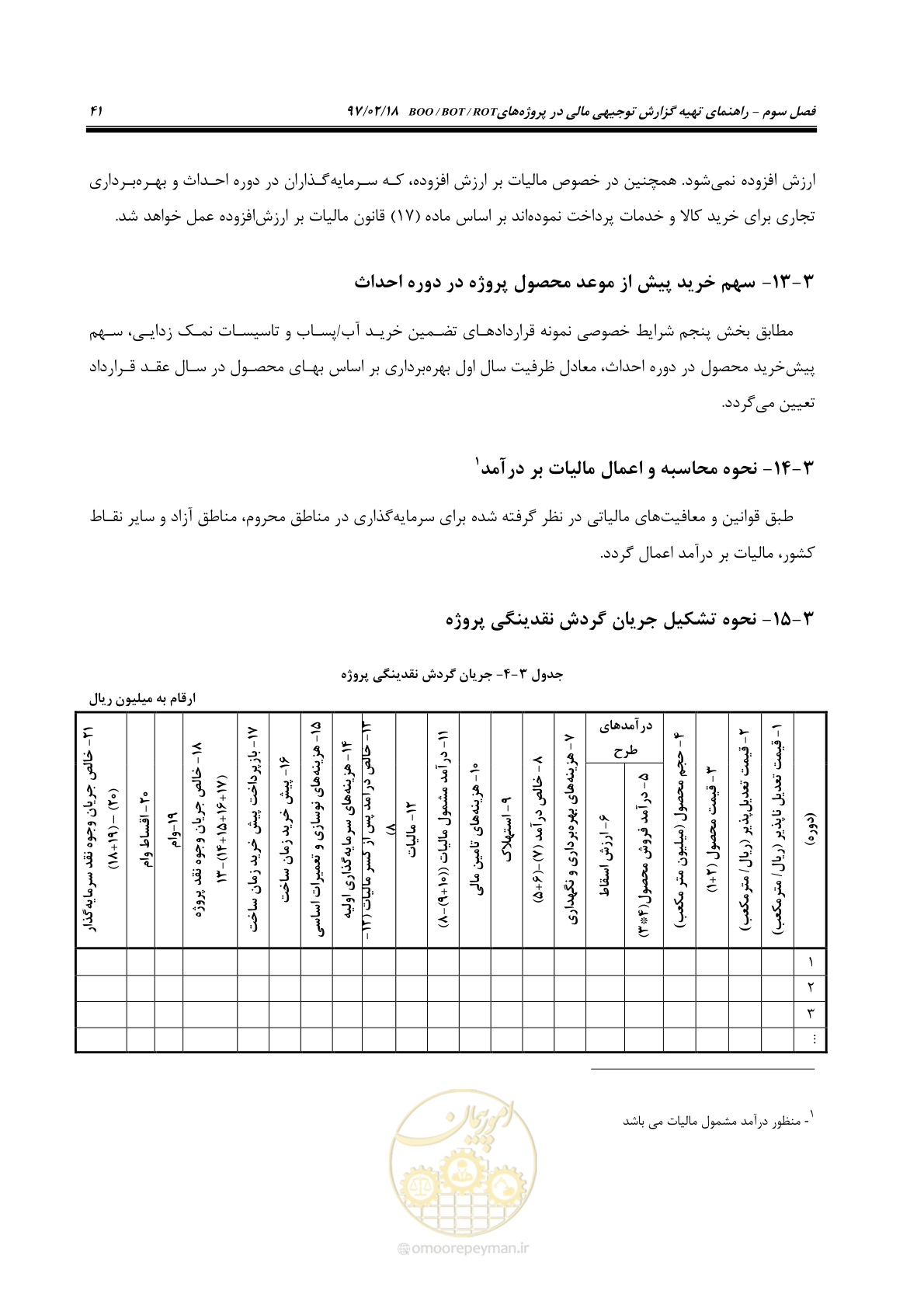 صفحه 53 از 109