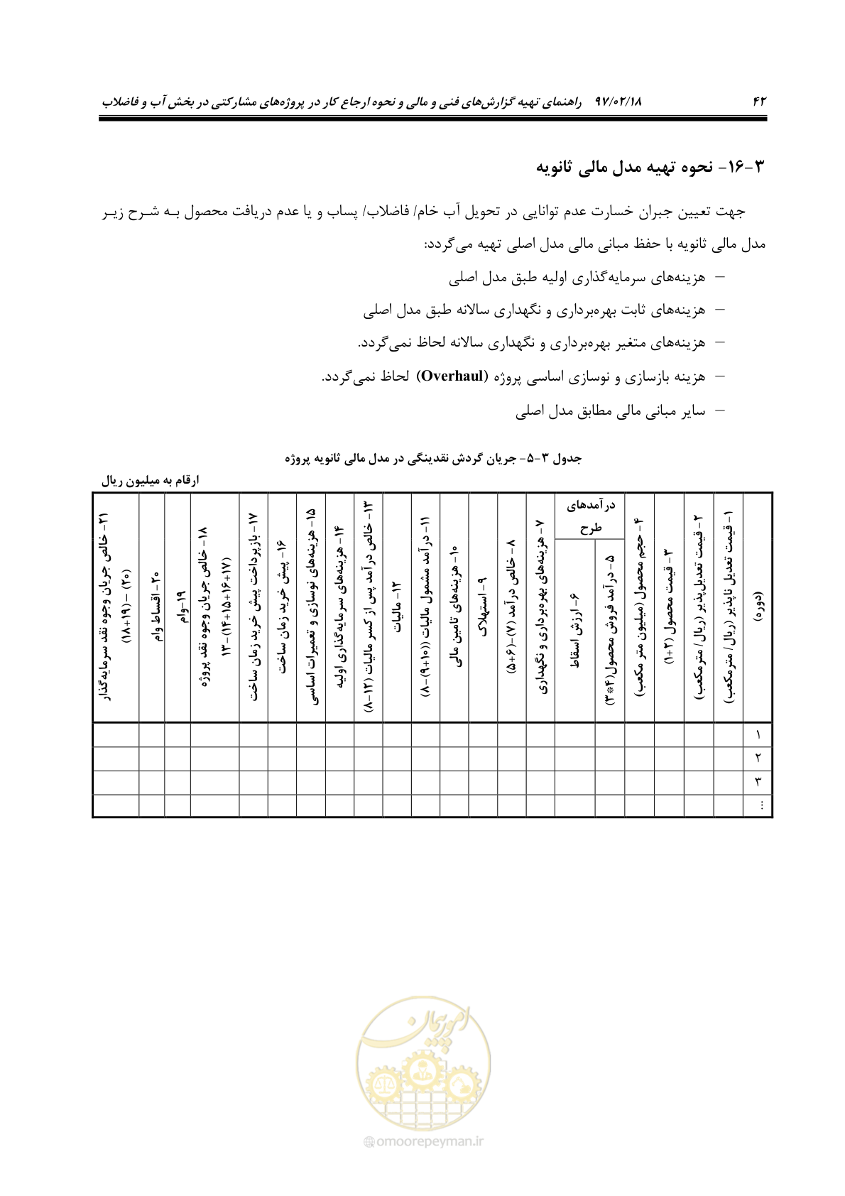 صفحه 54 از 109