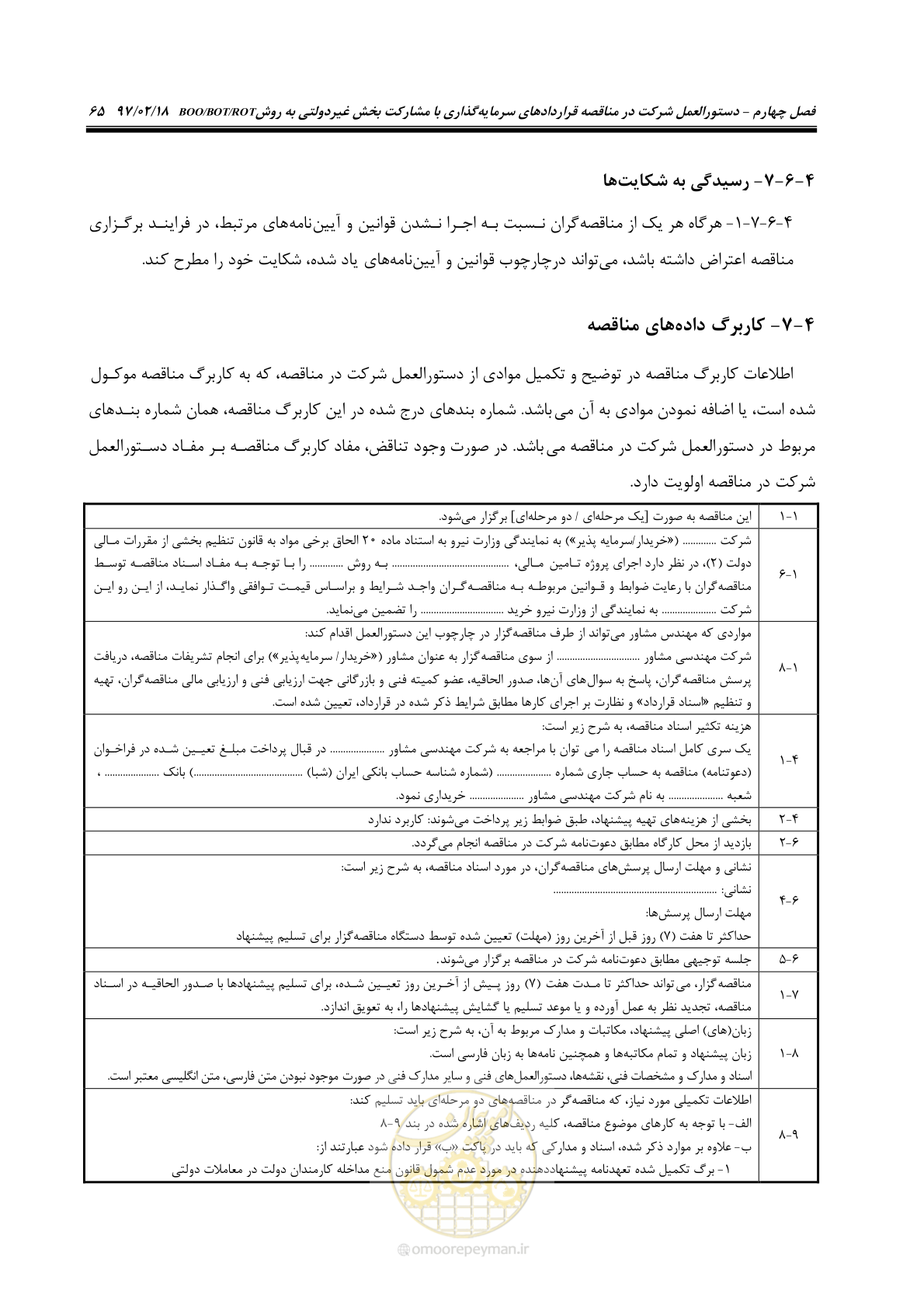 صفحه 77 از 109