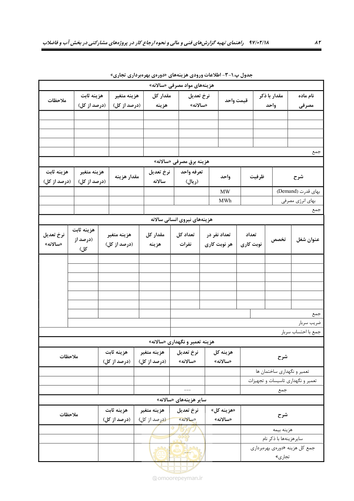 صفحه 94 از 109