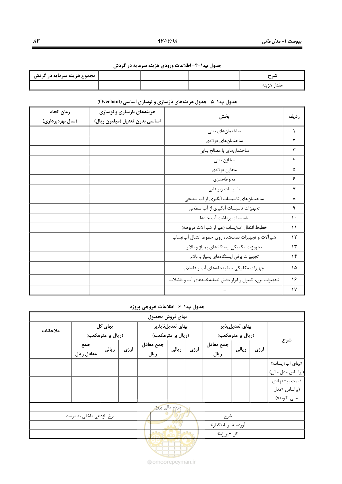 صفحه 95 از 109