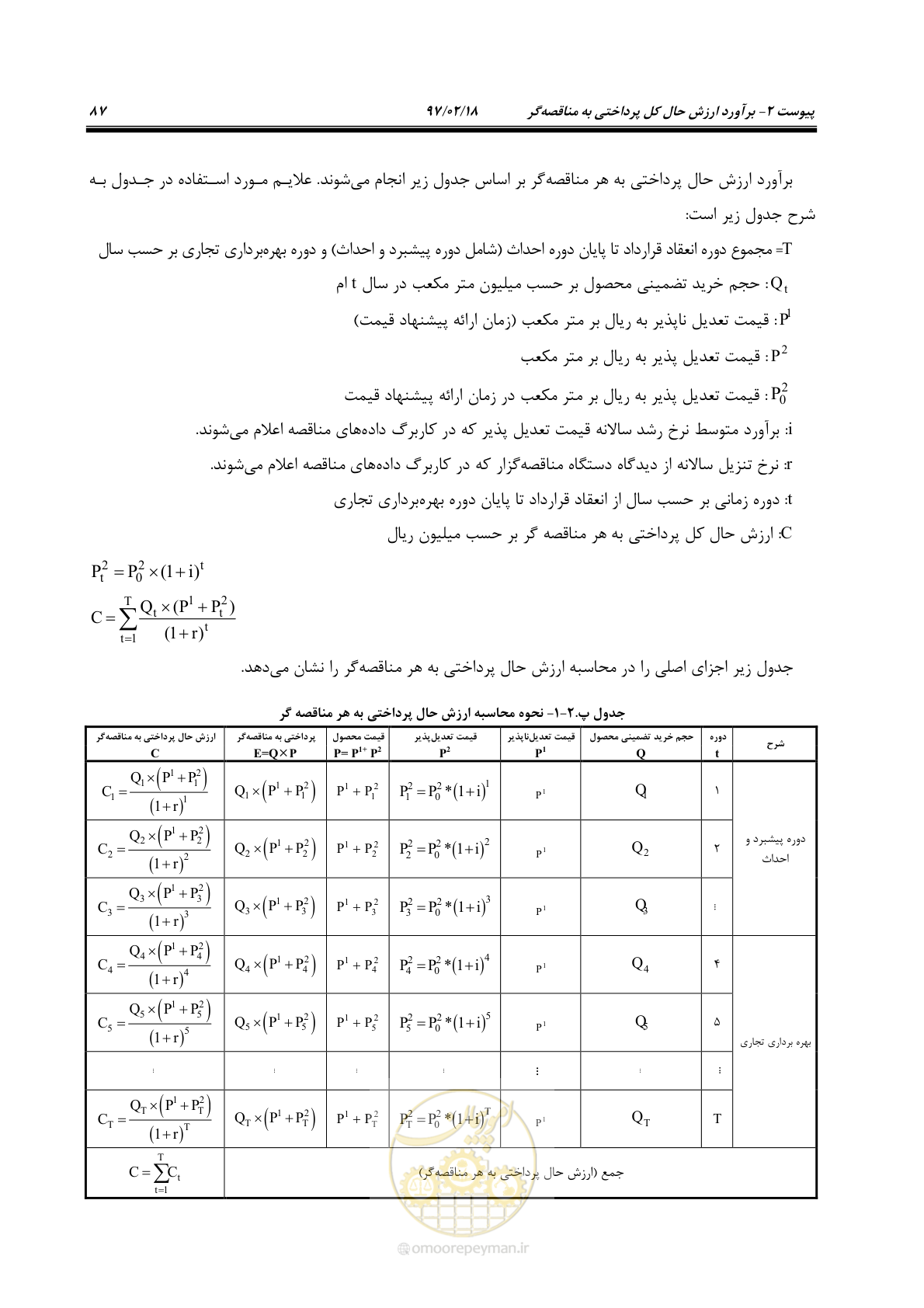 صفحه 99 از 109