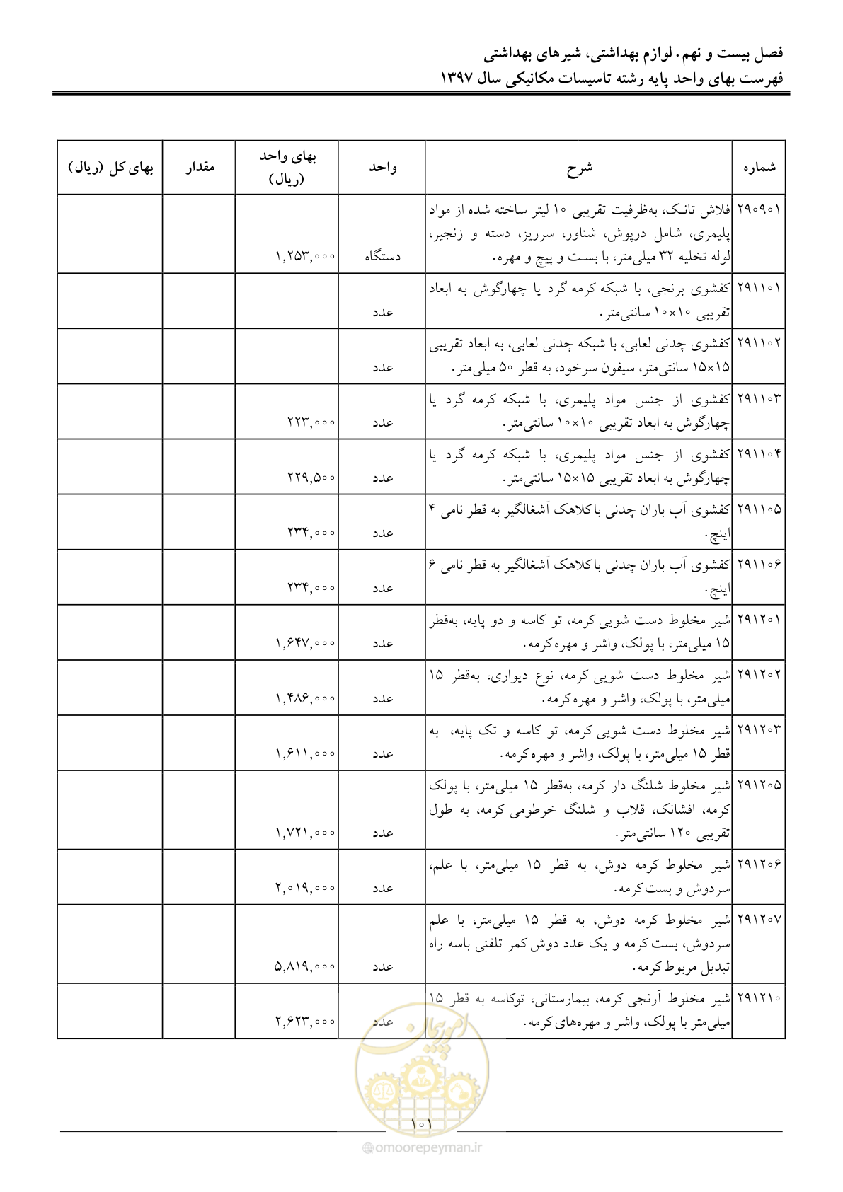 صفحه 104 از 147